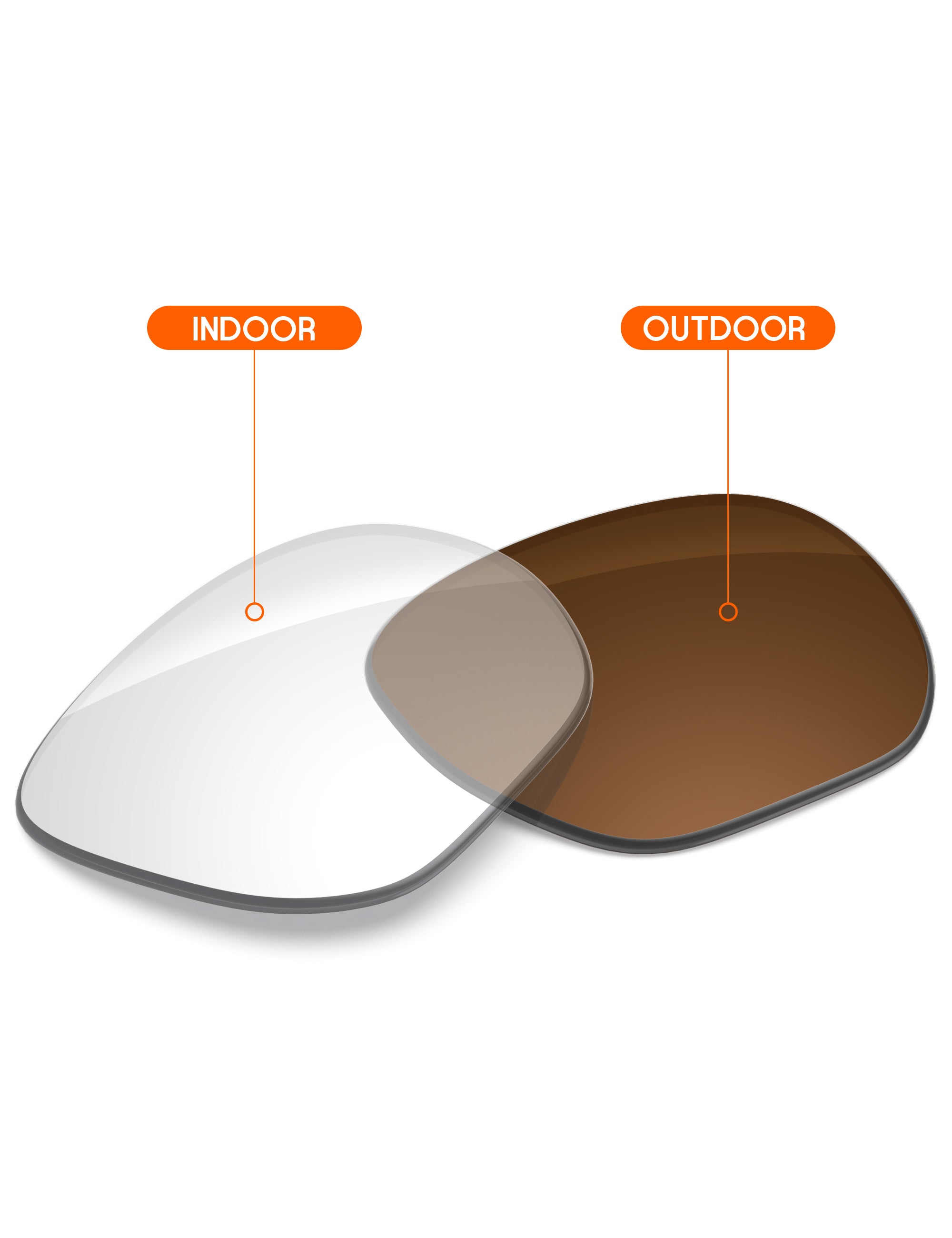 Adapt Brown Photochromic-Non-Polarized