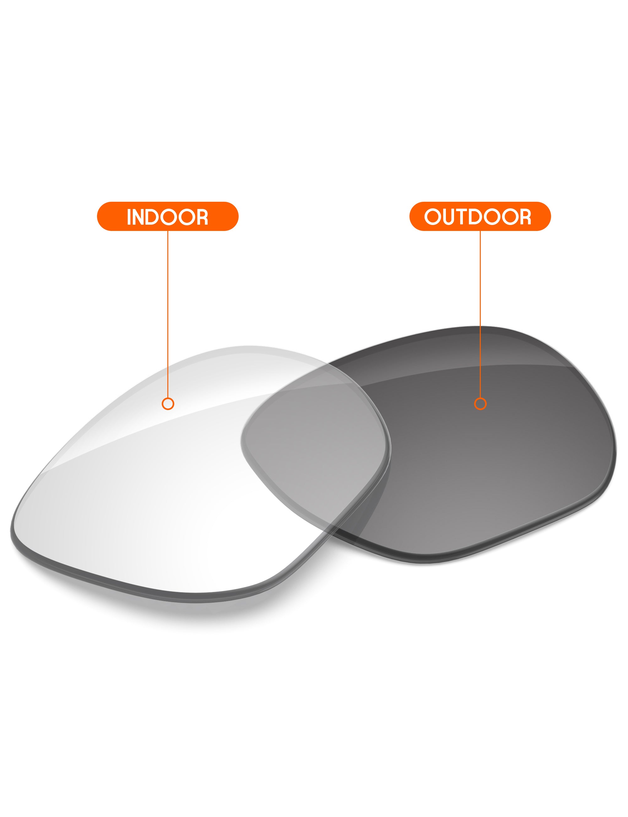 Adapt Gray Photochromic Blue Light Blocking-Non-Polarized