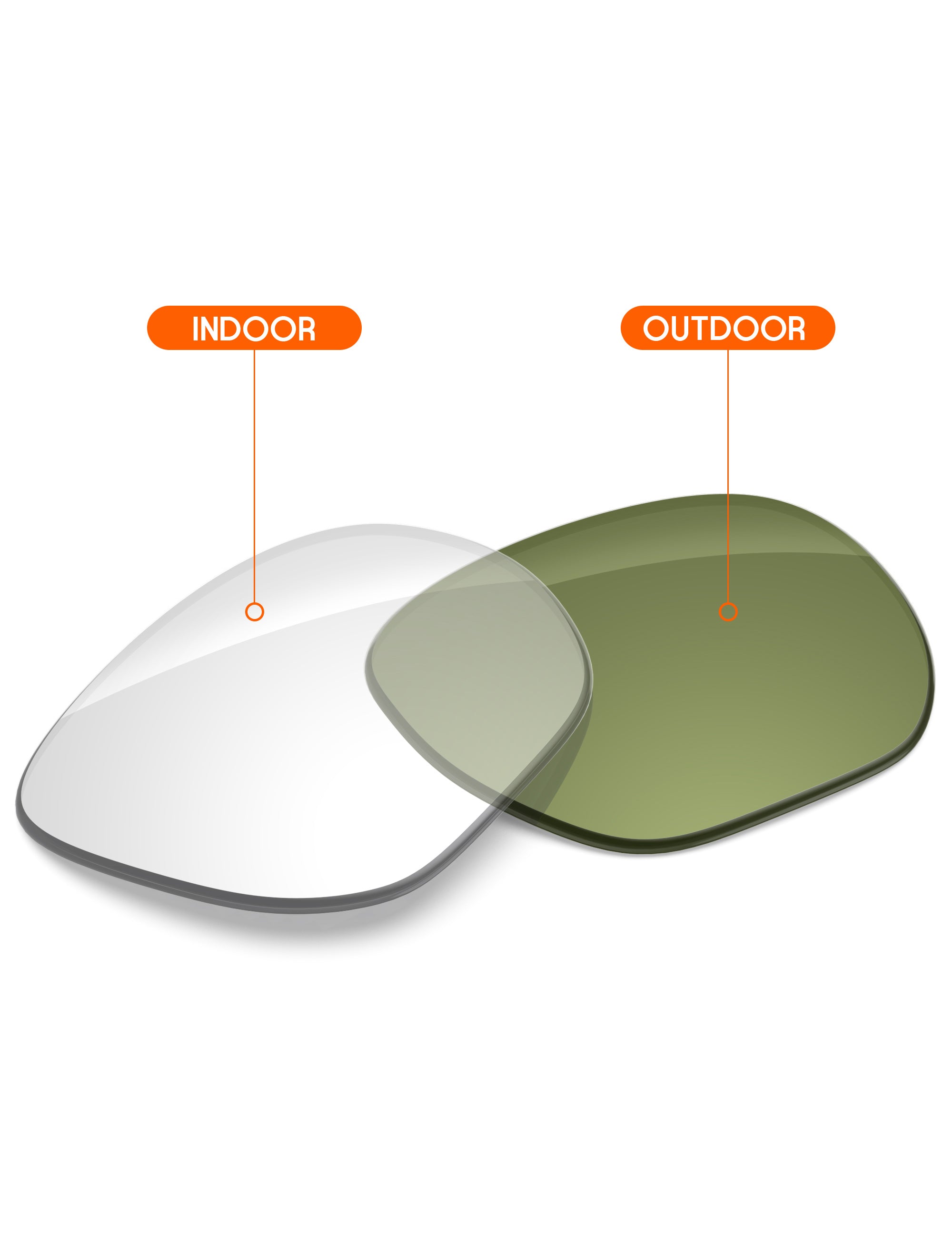 Adapt Green Photochromic-Non-Polarized