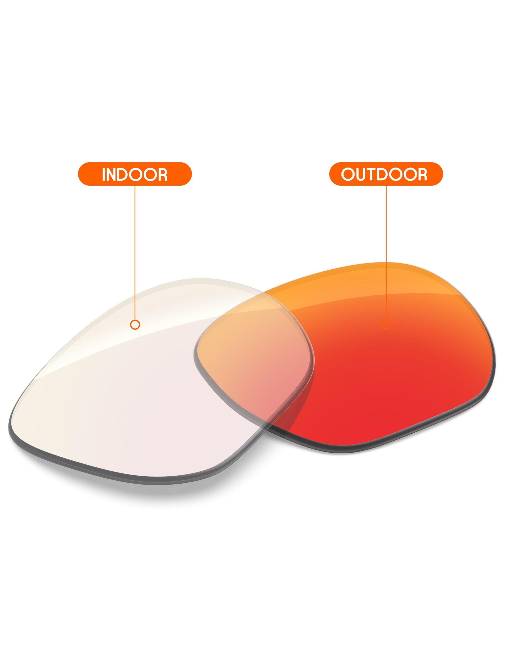 Fire Red FlashMirror™ Photochromic-Non-Polarized