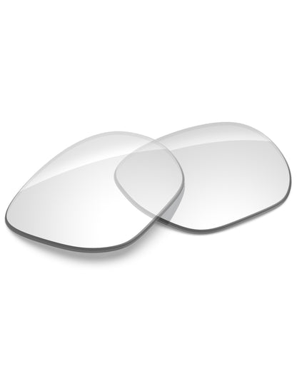 HD Clear-Non-Polarized