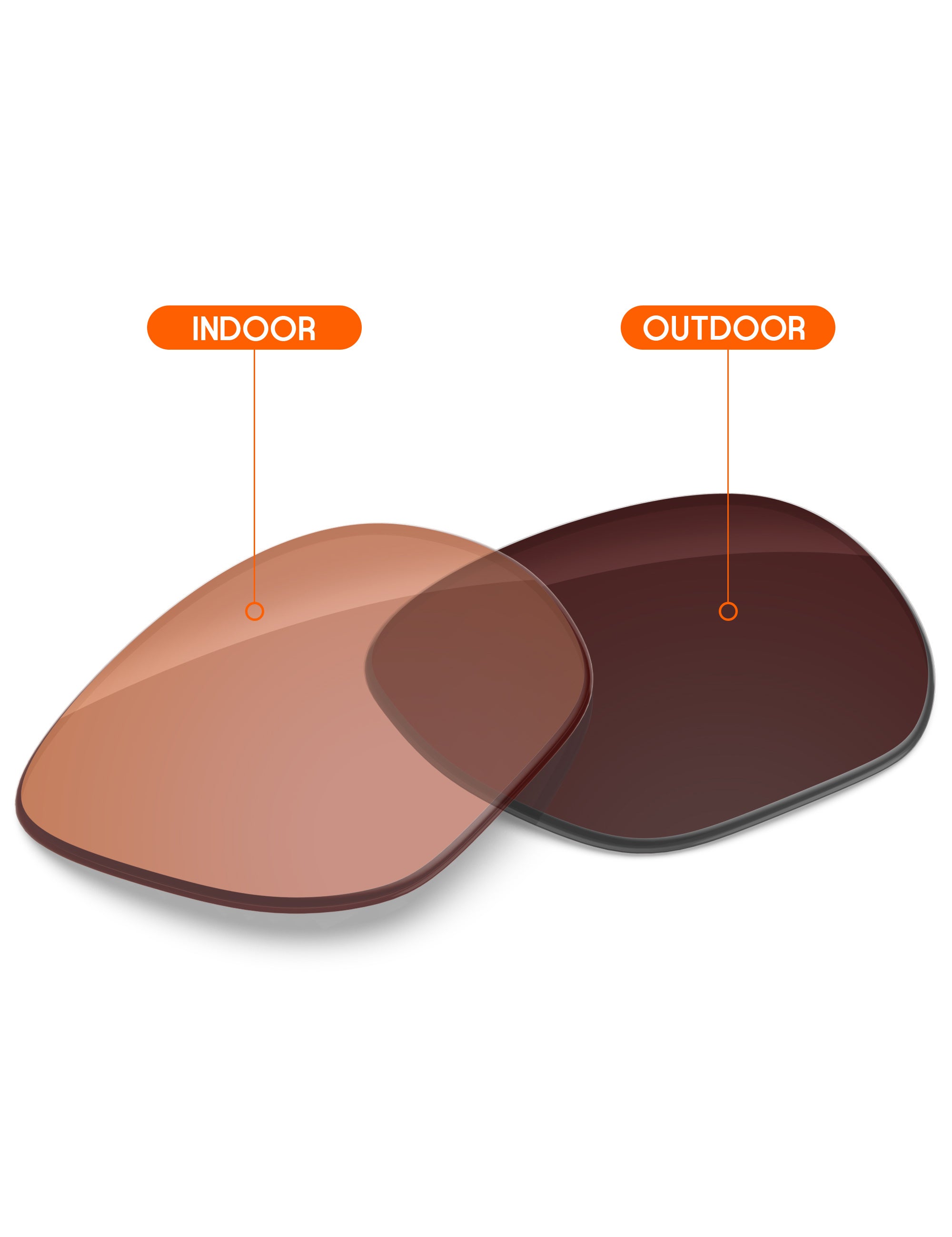 Orange Tint Photochromic-Non-Polarized