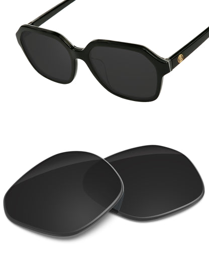 Carbon Black-Non-Polarized
