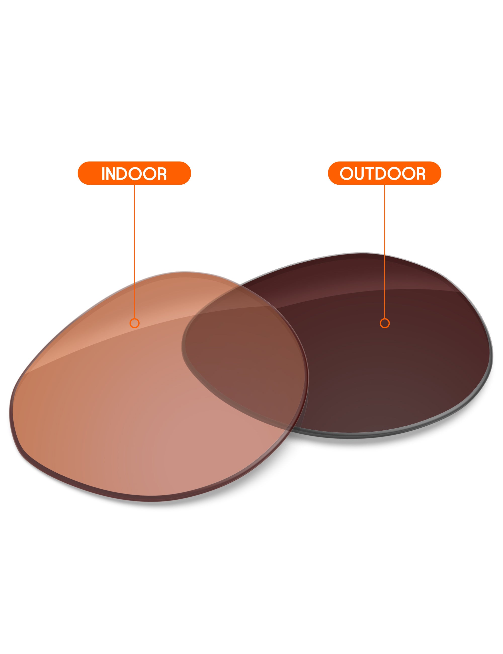 Orange Tint Photochromic-Non-Polarized