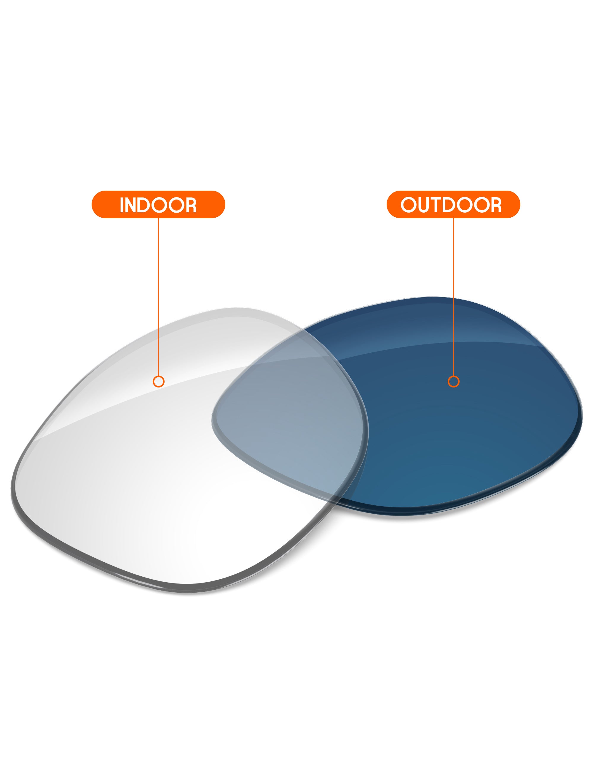 Adapt Blue Photochromic-Non-Polarized