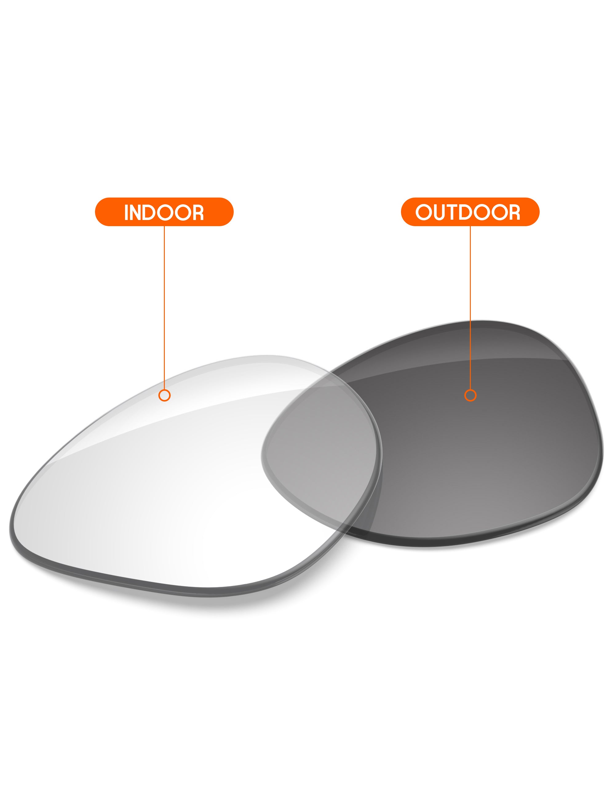 Adapt Gray Photochromic Blue Light Blocking-Non-Polarized