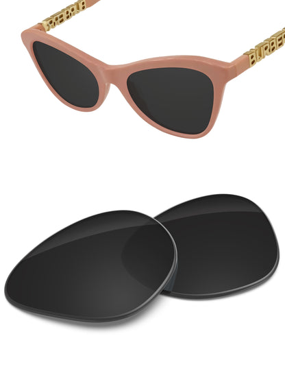 Carbon Black-Non-Polarized