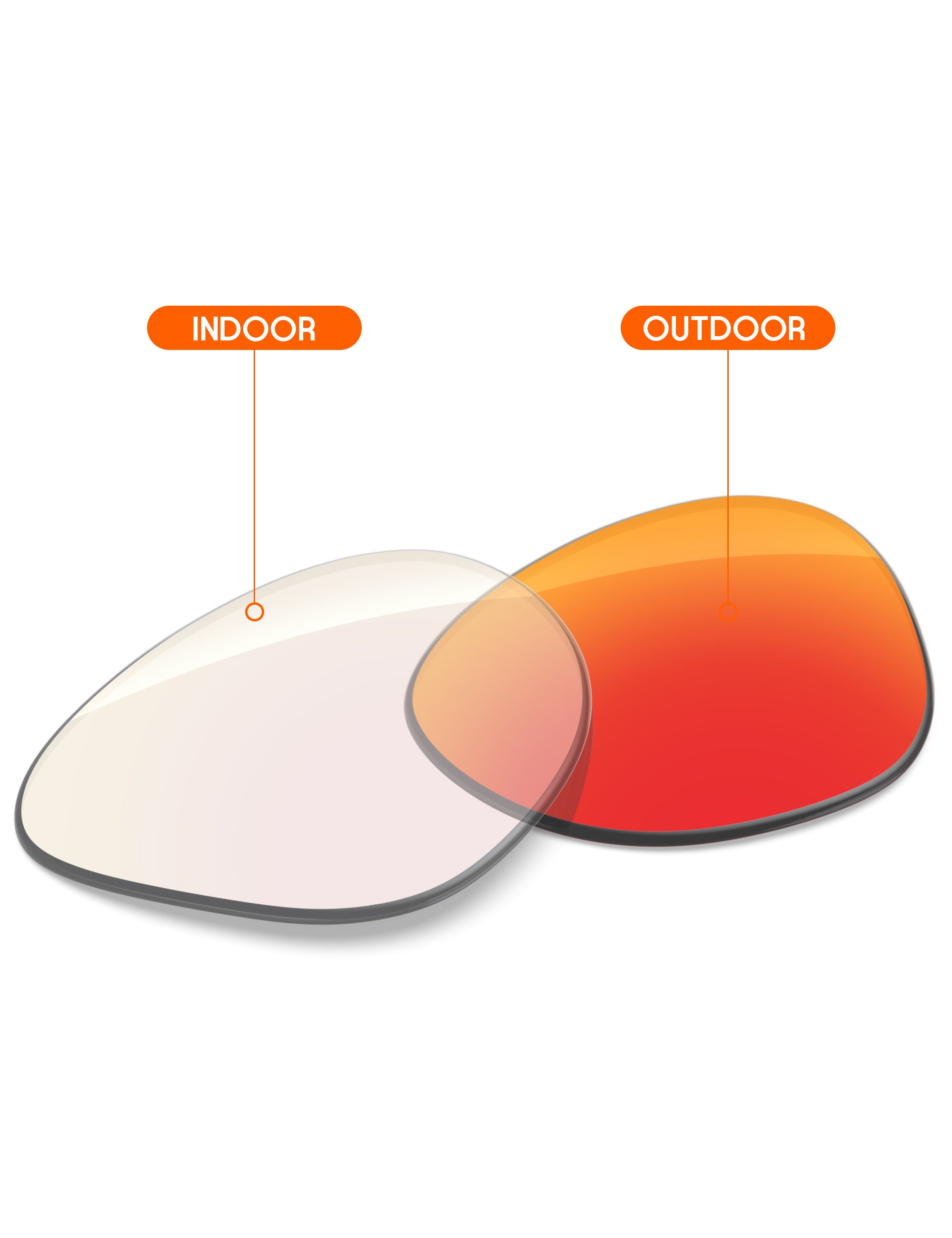 Fire Red FFlashMirror™ Photochromic-Non-Polarized