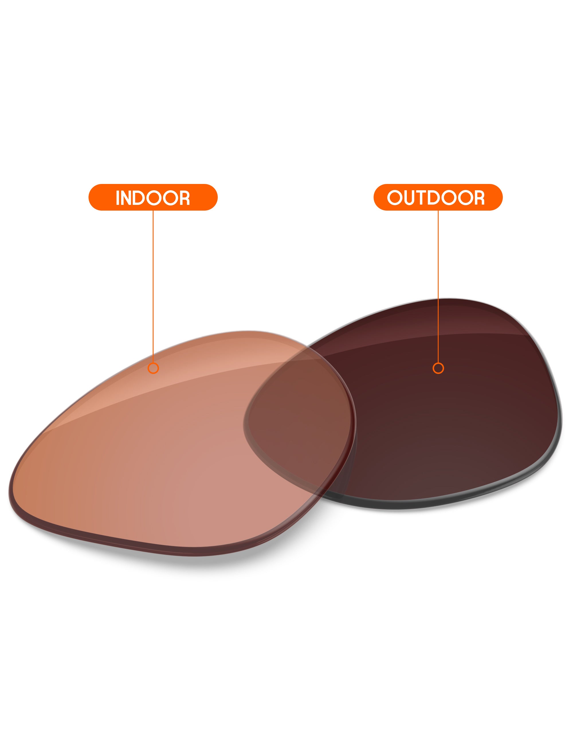 Orange Tint Photochromic-Non-Polarized
