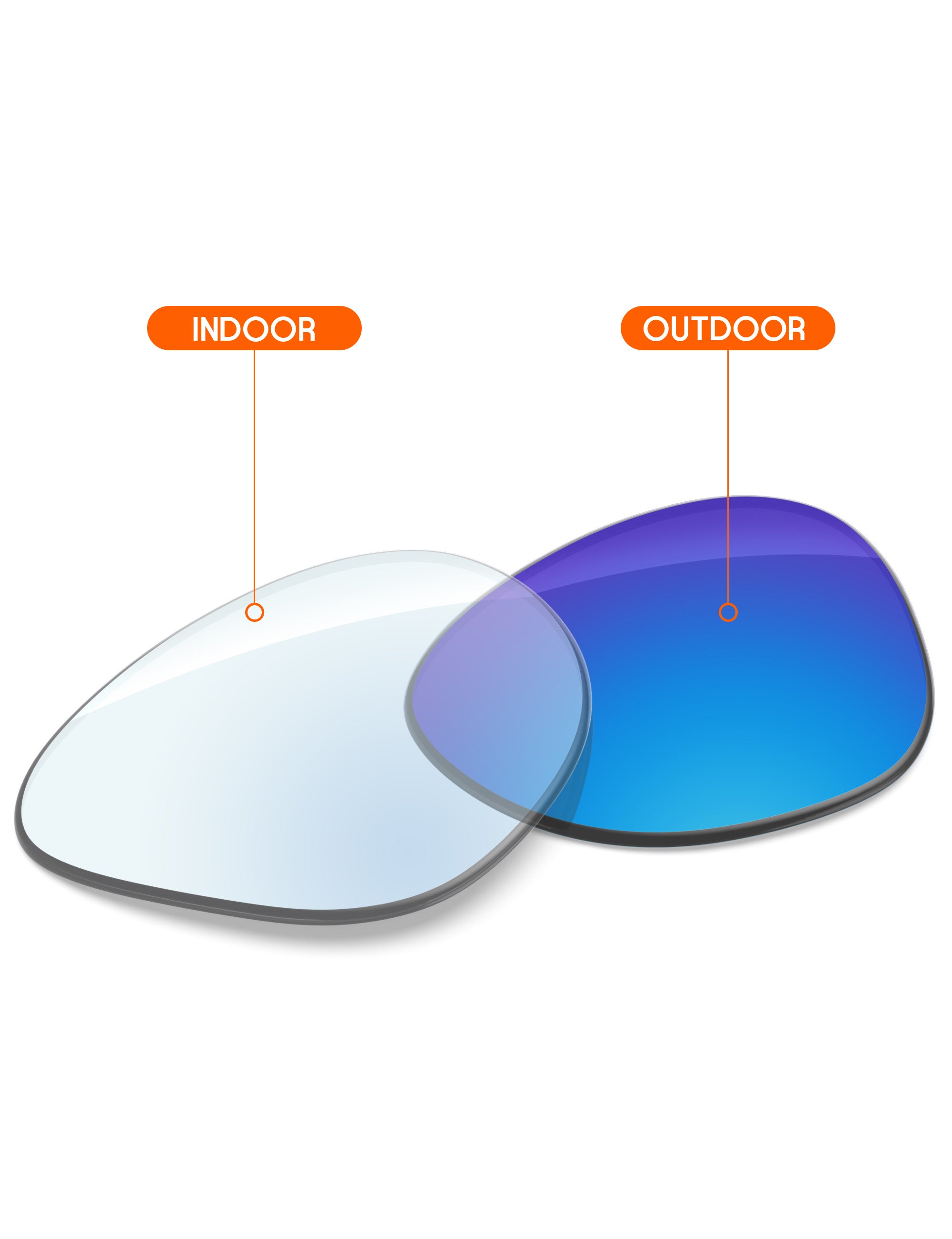Sky Blue FFlashMirror™ Photochromic-Non-Polarized