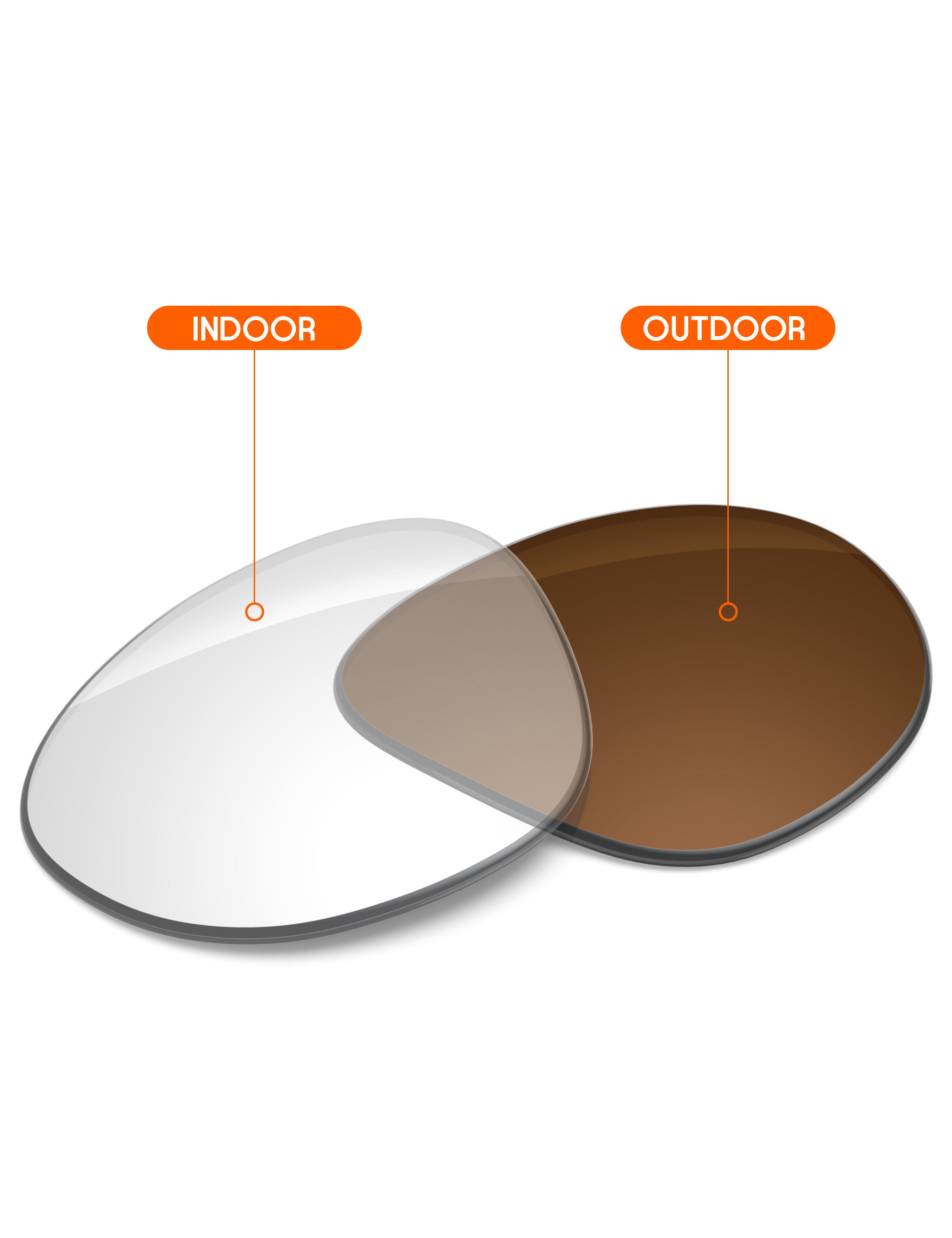 Adapt Brown Photochromic-Non-Polarized