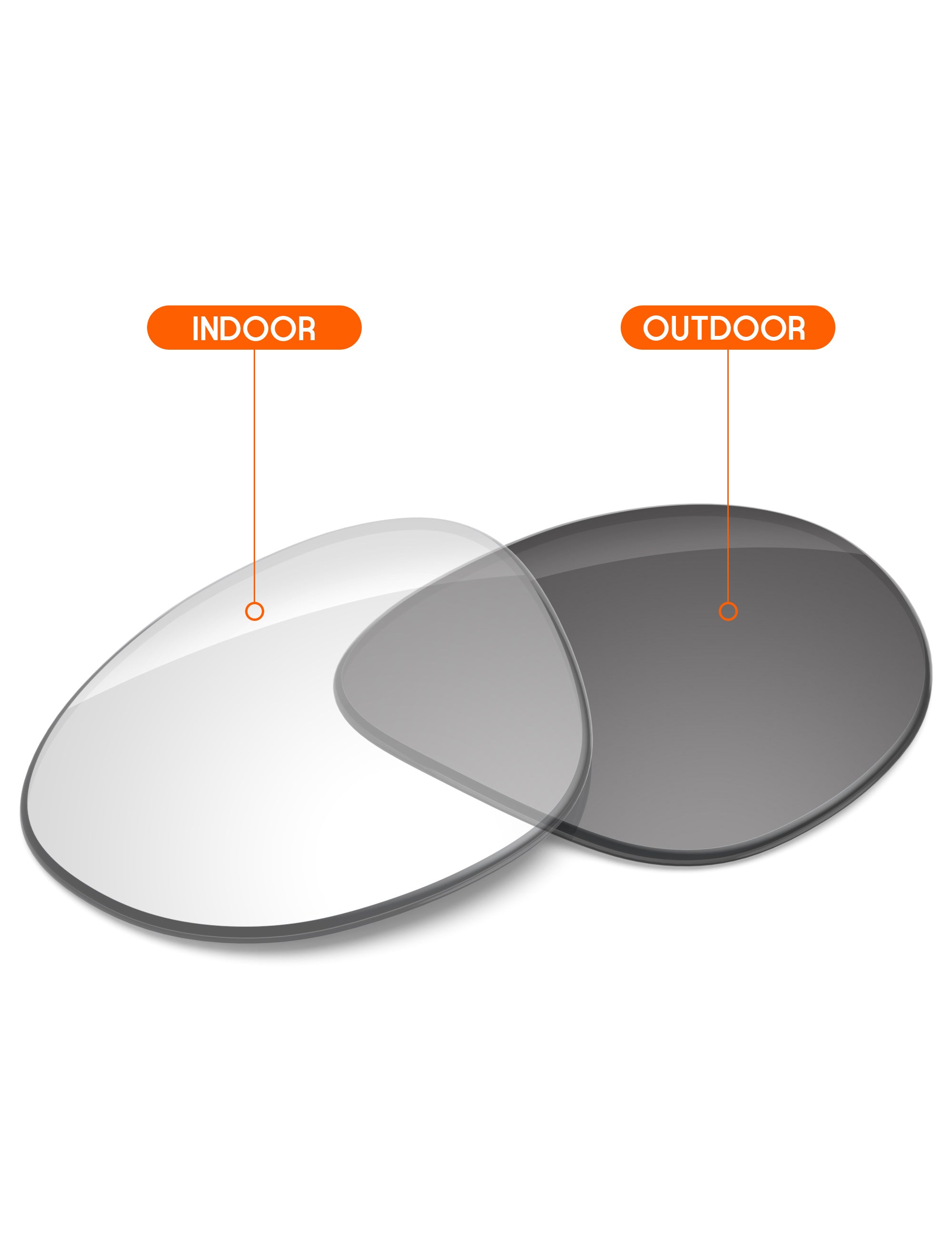 Adapt Gray Photochromic-Non-Polarized