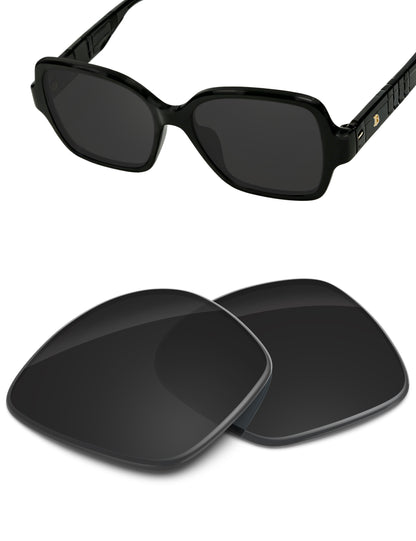Carbon Black-Non-Polarized