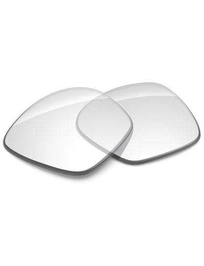 HD Clear-Non-Polarized