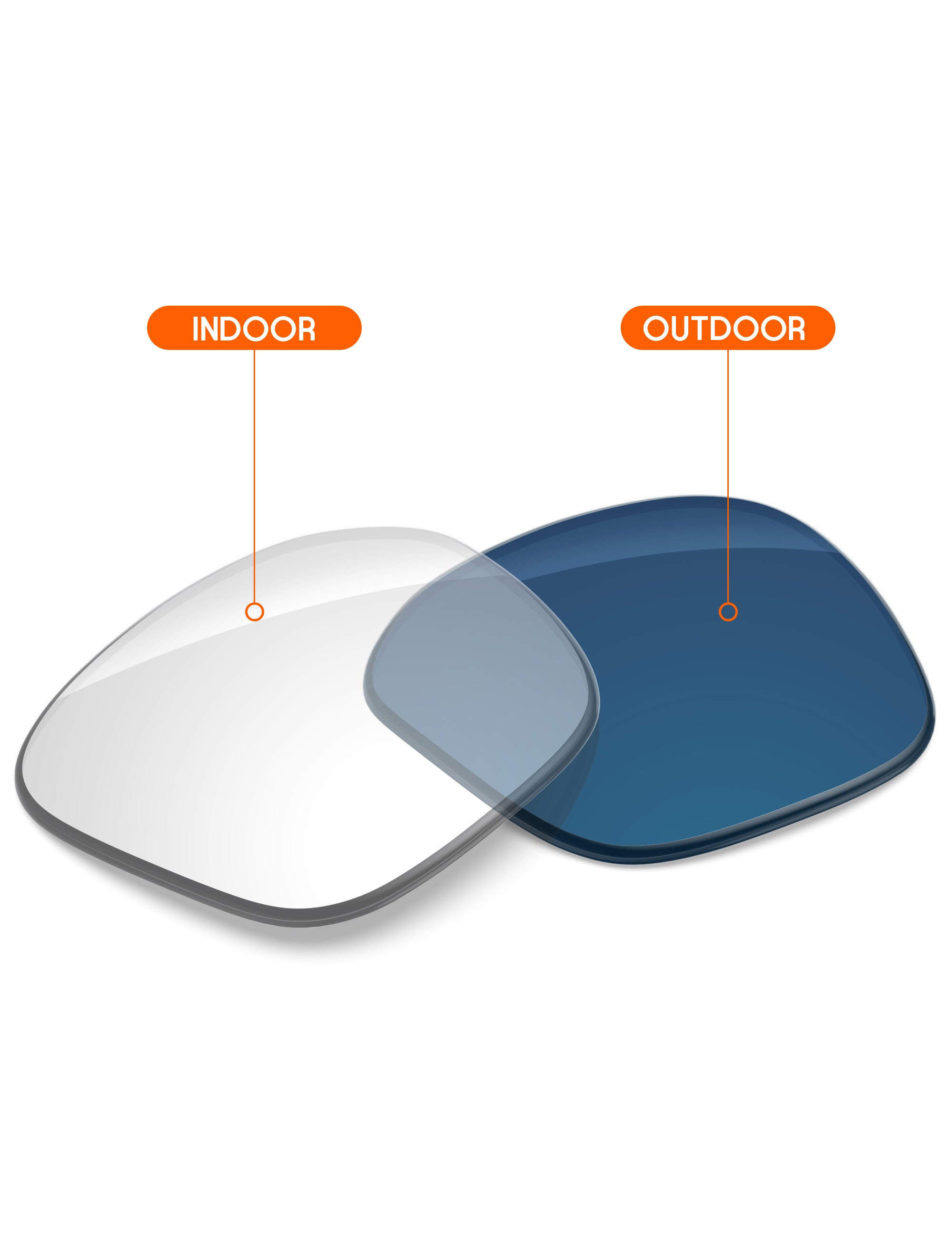 Adapt Blue Photochromic-Non-Polarized