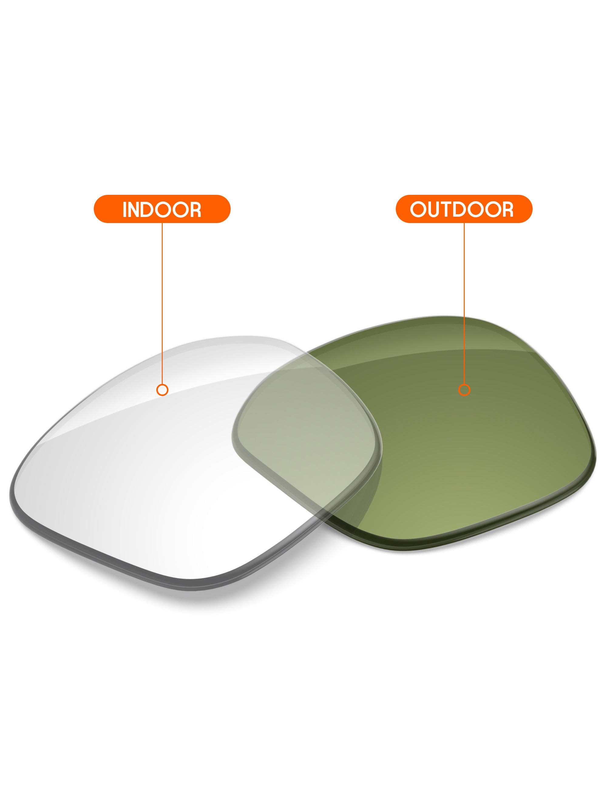 Adapt Green Photochromic-Non-Polarized