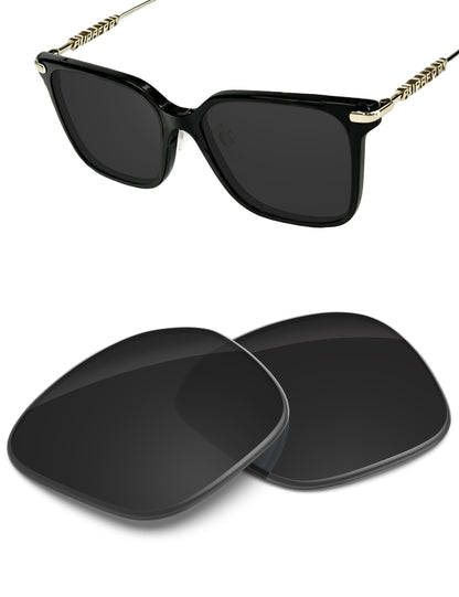 Carbon Black-Non-Polarized