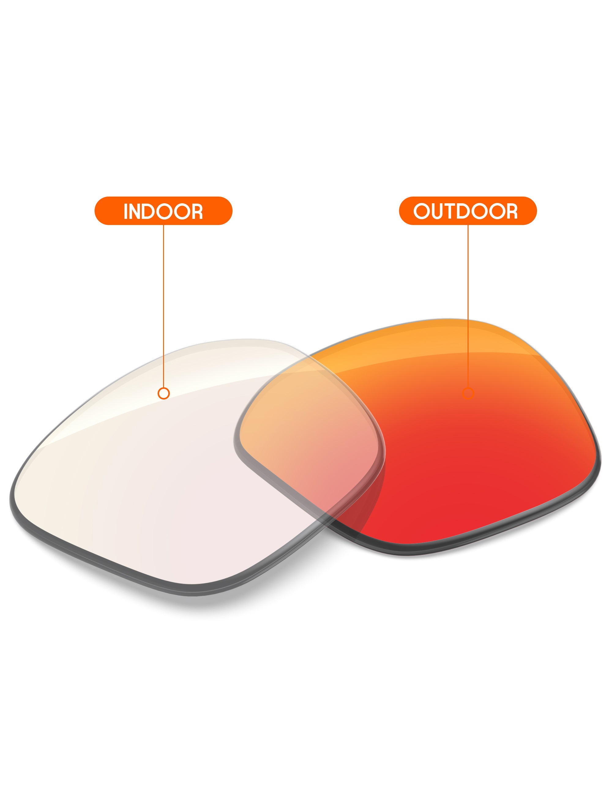 Fire Red FlashMirror™ Photochromic-Non-Polarized