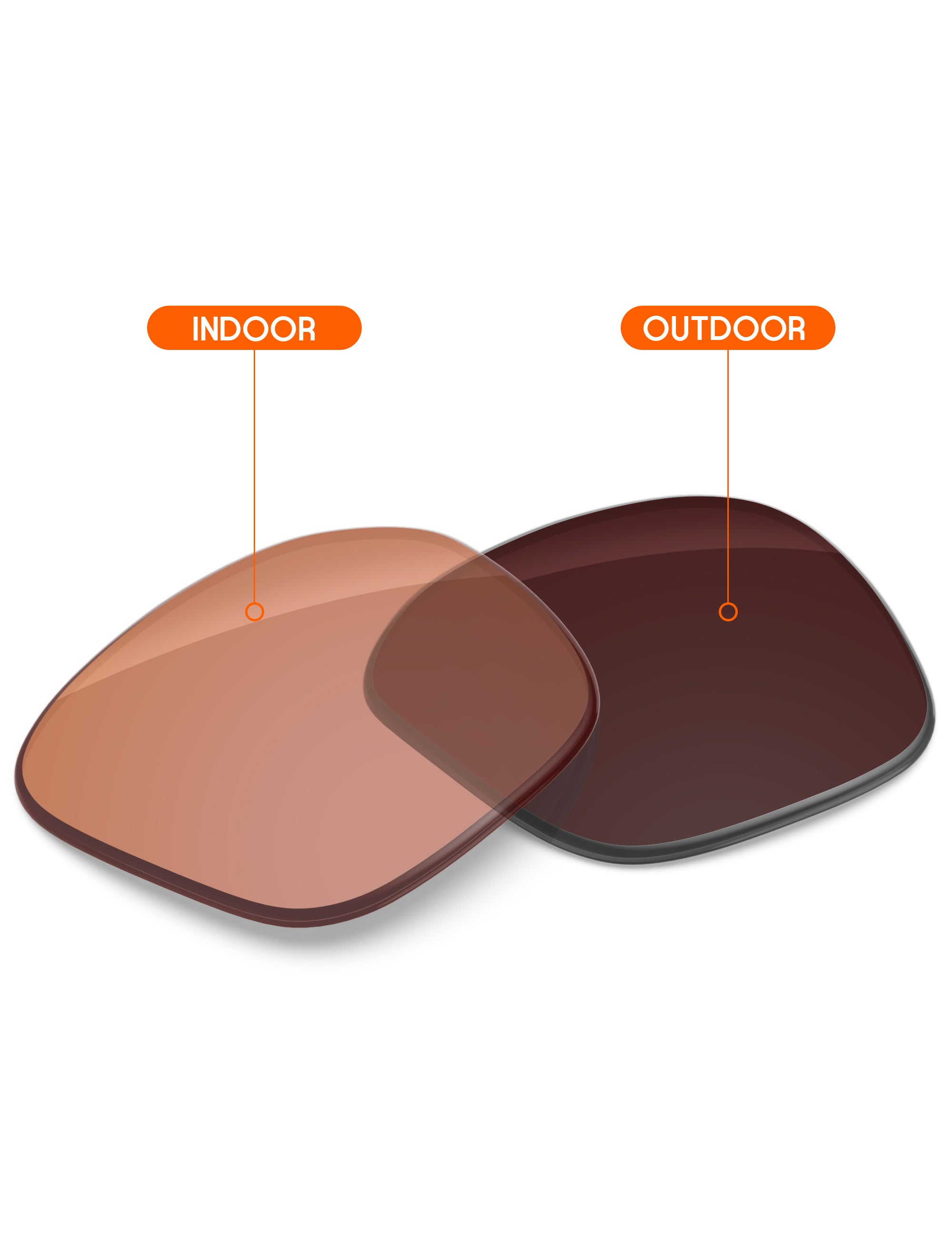 Orange Tint Photochromic-Non-Polarized