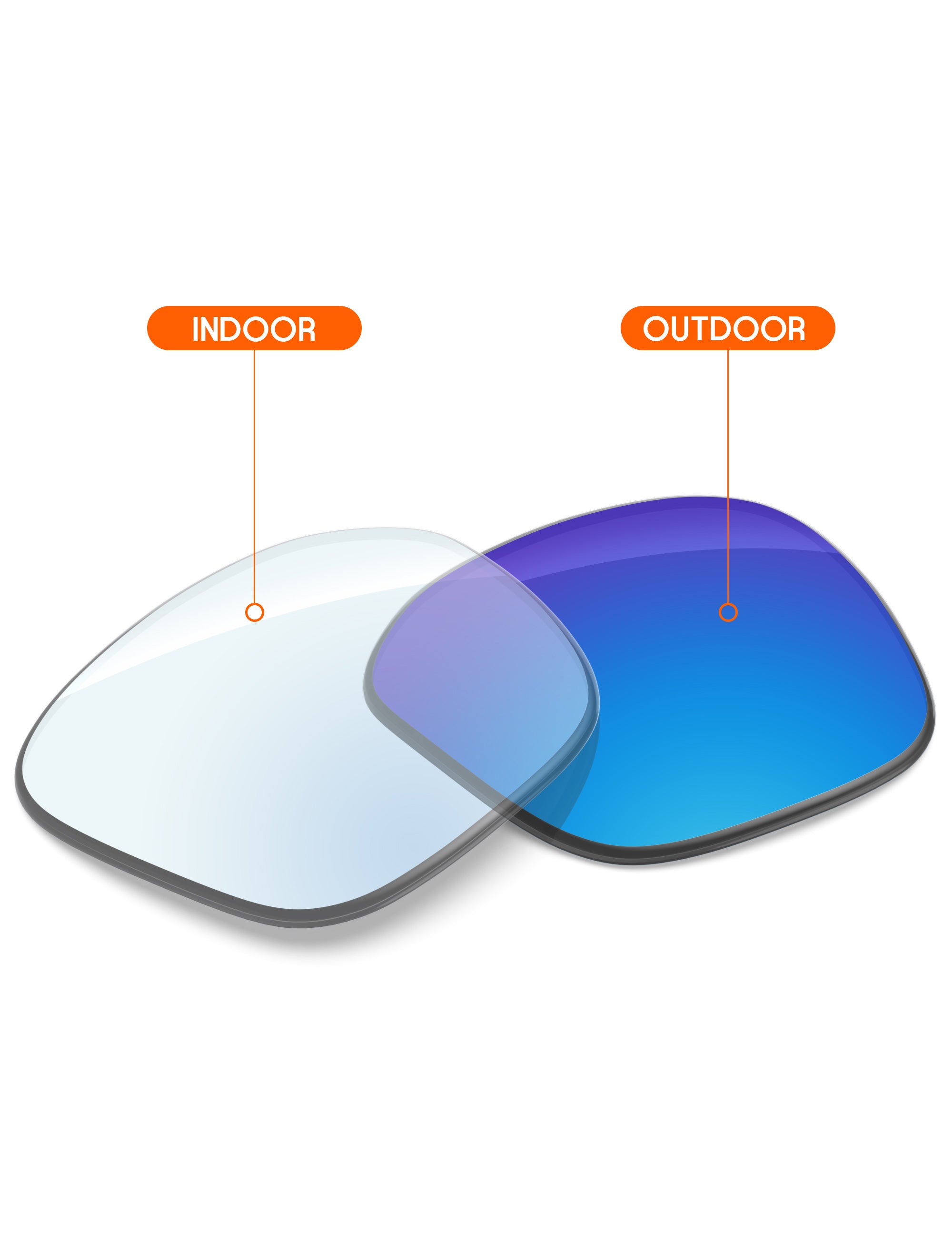 Sky Blue FlashMirror™ Photochromic-Non-Polarized