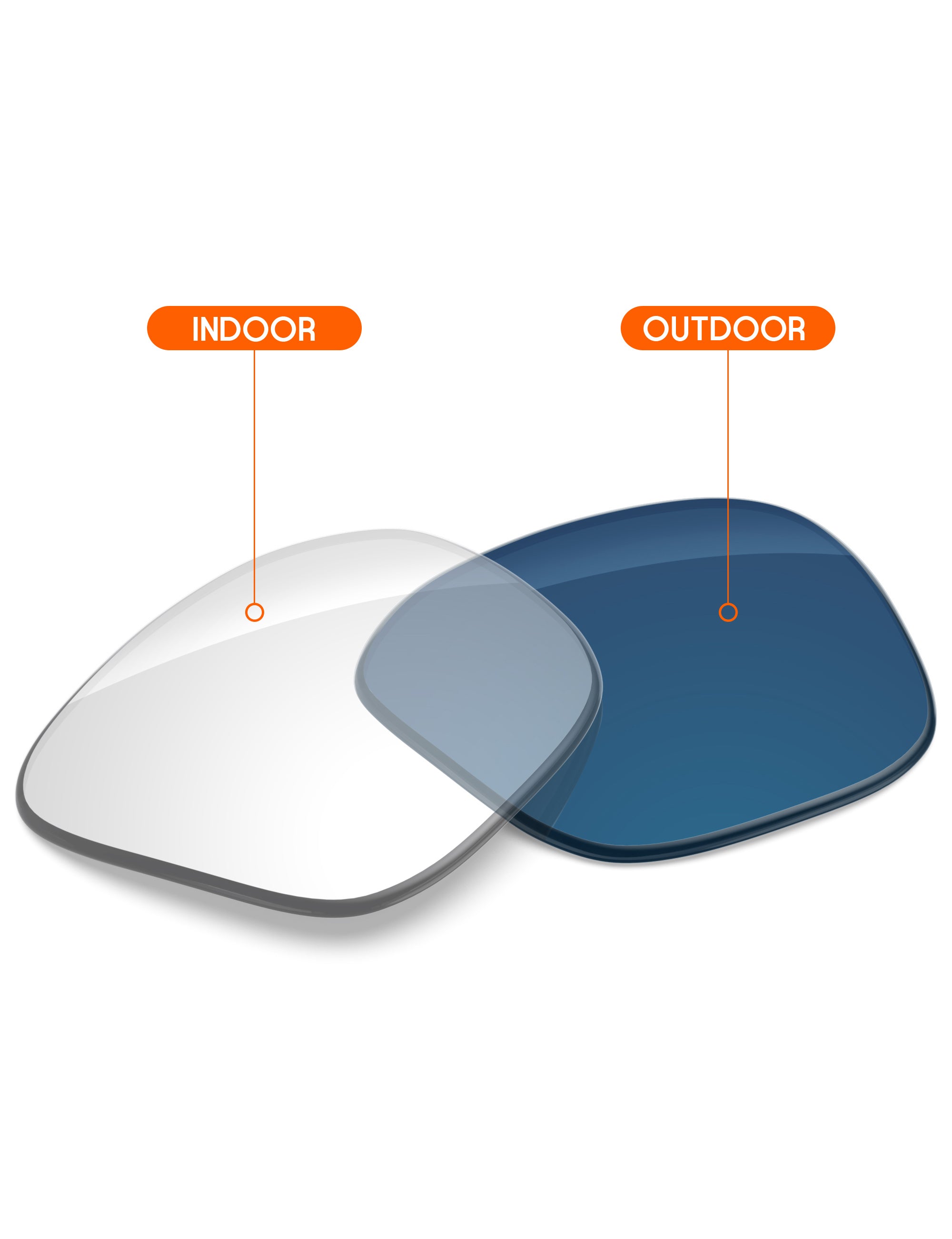 Adapt Blue Photochromic-Non-Polarized