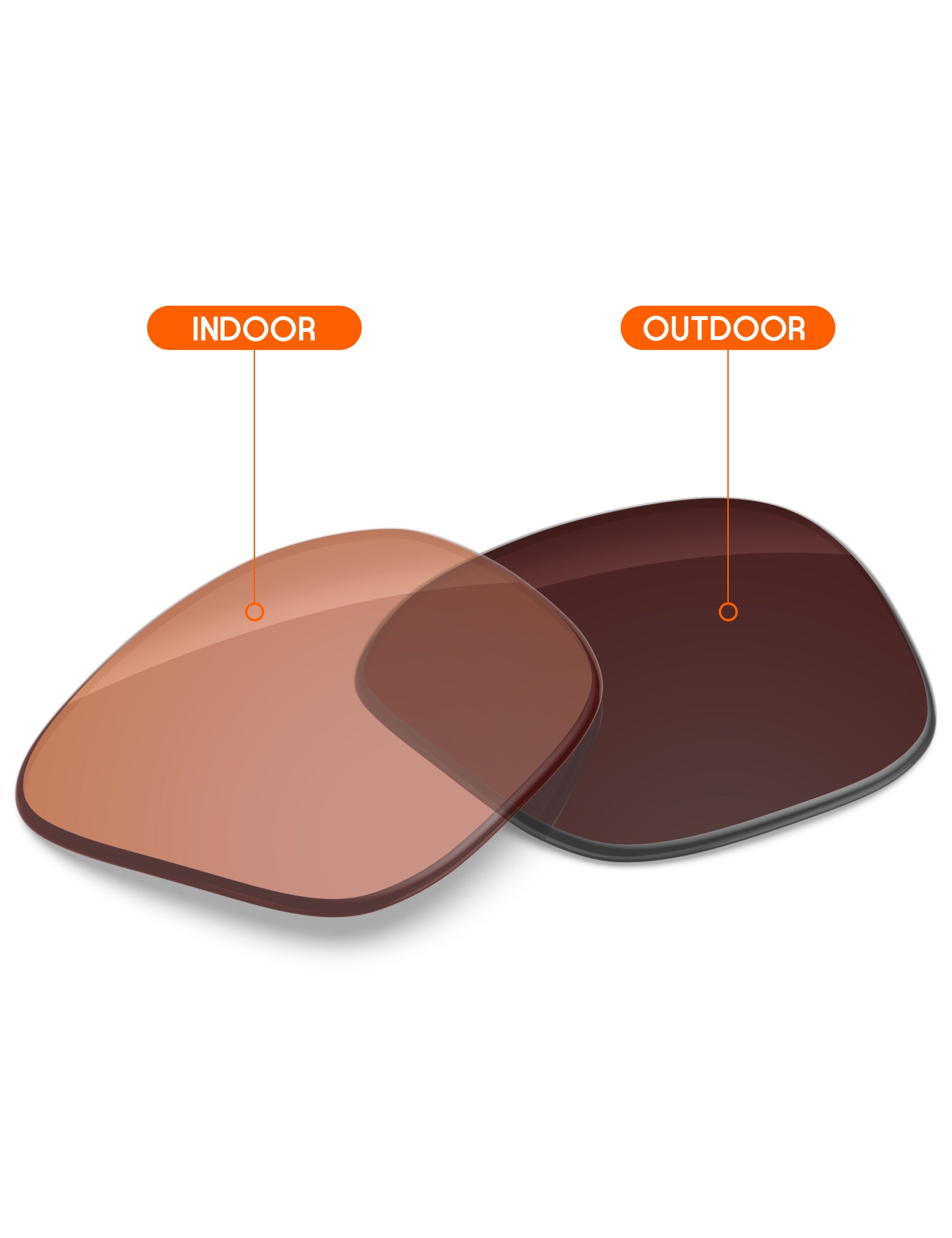Orange Tint Photochromic-Non-Polarized
