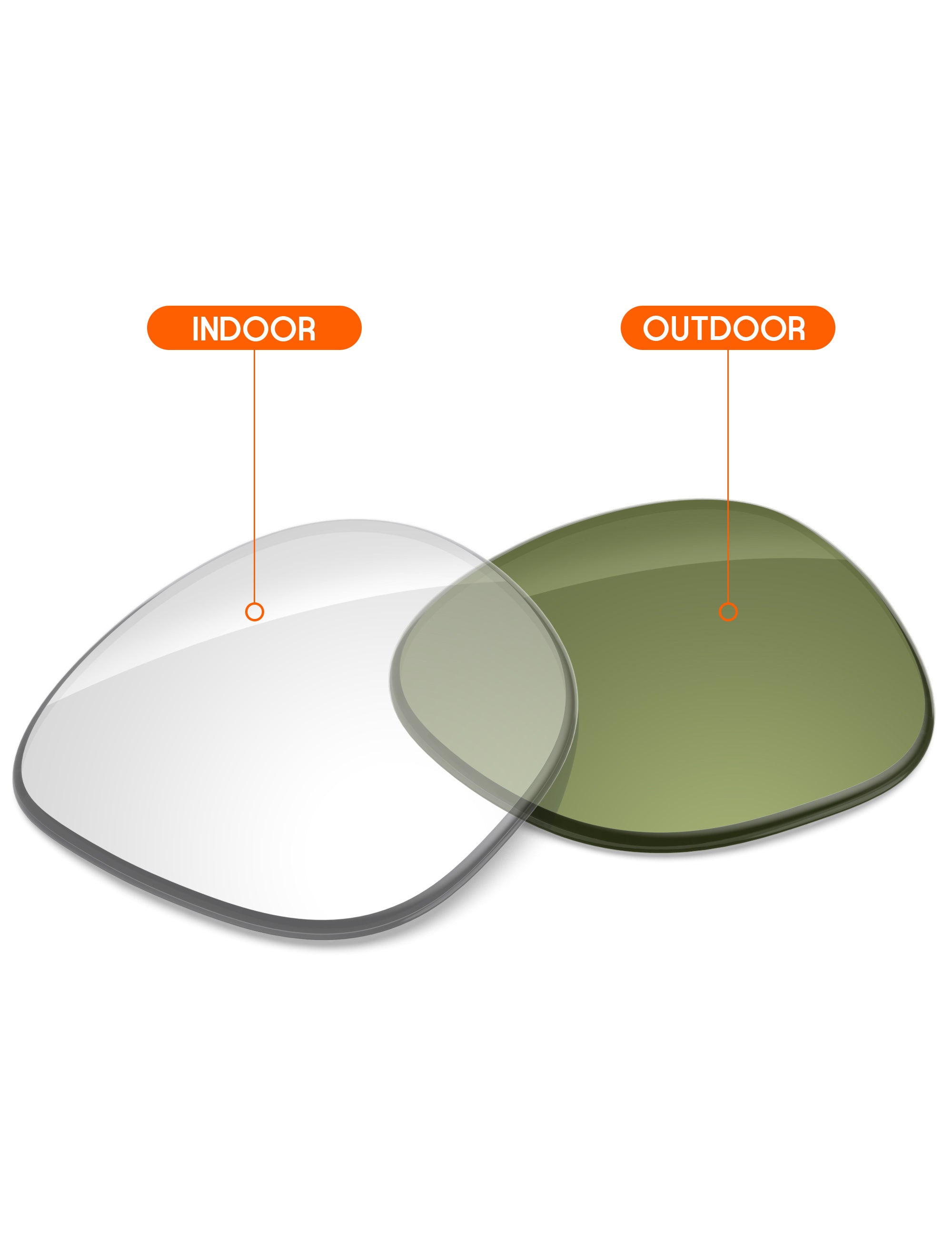 Adapt Green Photochromic-Non-Polarized