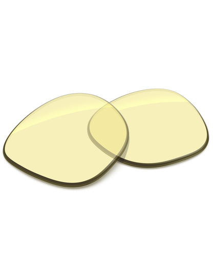 Gaming 2.0 Blue Light Blocking-Non-Polarized