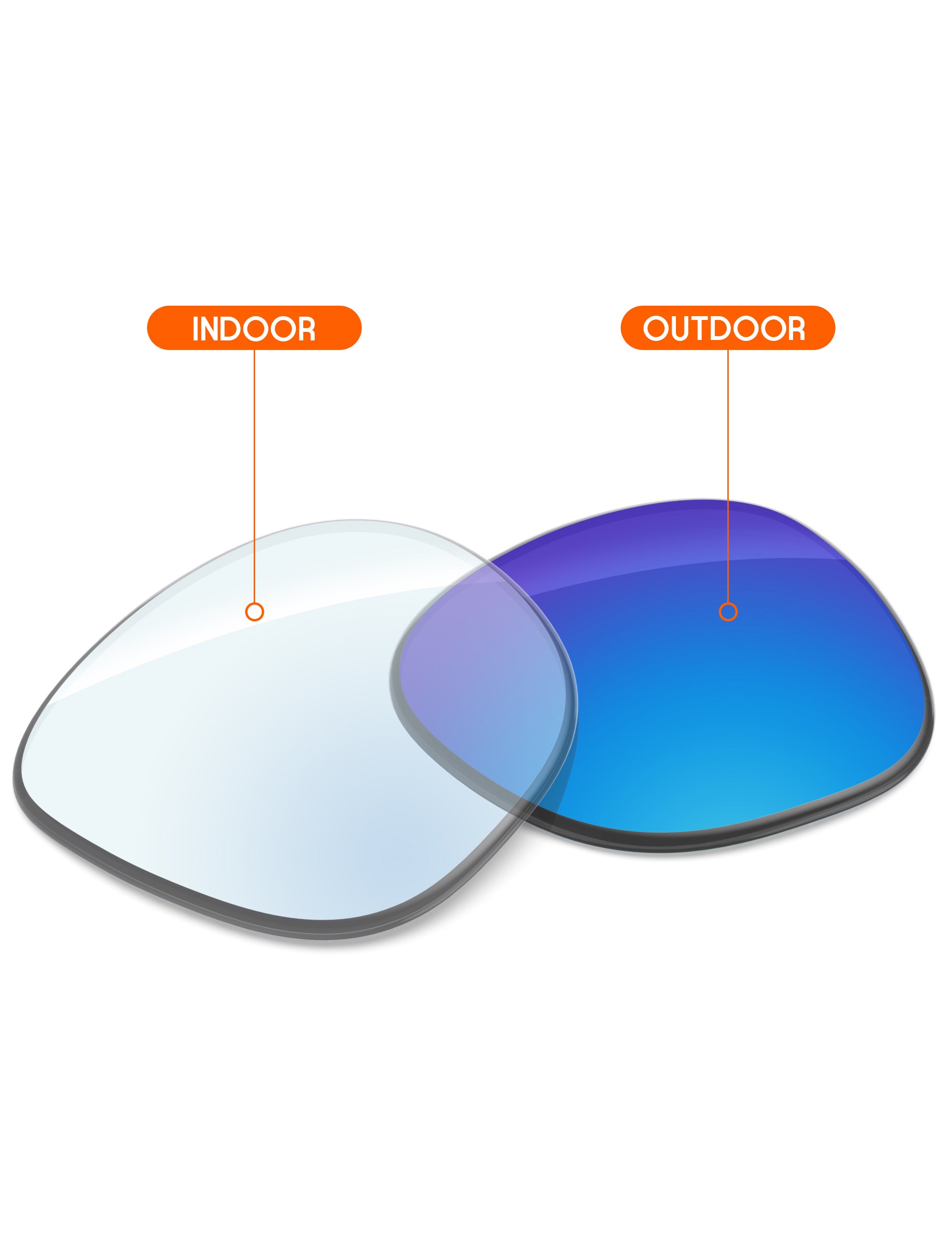 Sky Blue FlashMirror™ Photochromic-Non-Polarized
