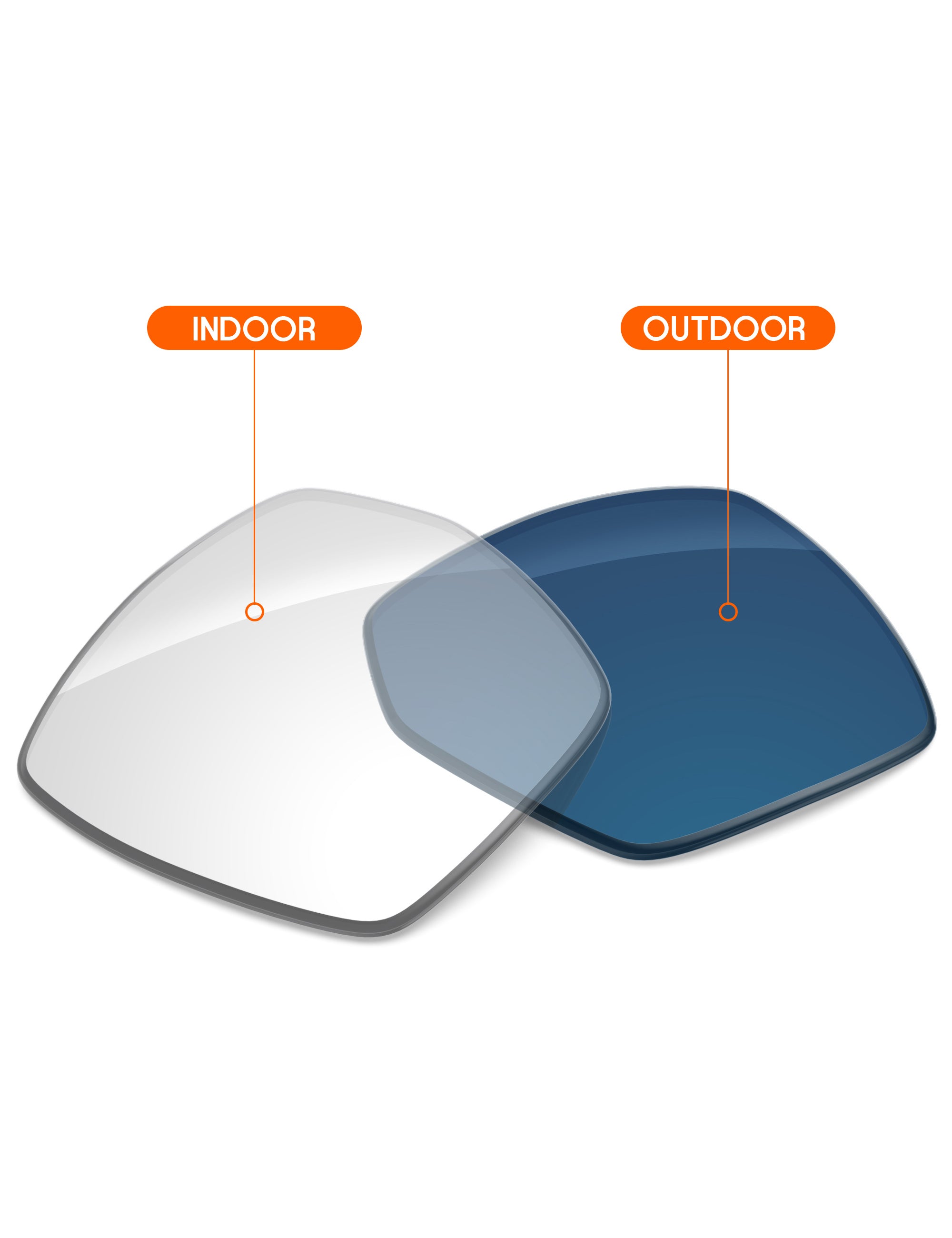 Adapt Blue Photochromic-Non-Polarized