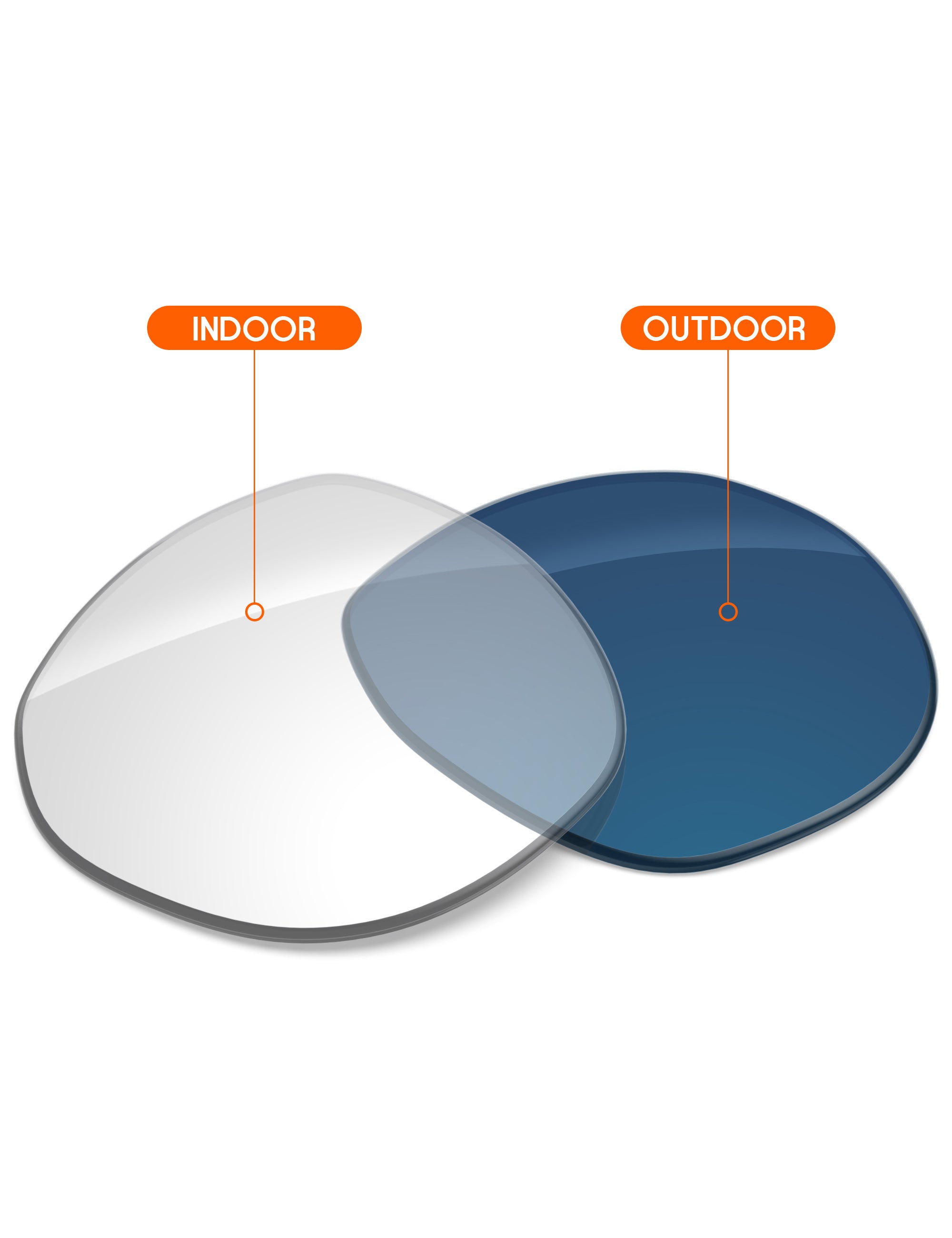 Adapt Blue Photochromic-Non-Polarized