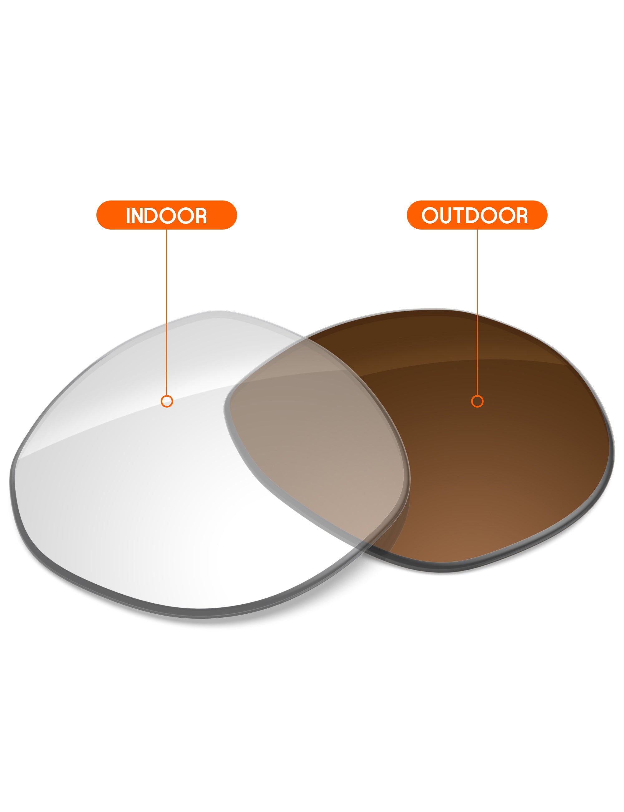 Adapt Brown Photochromic-Non-Polarized