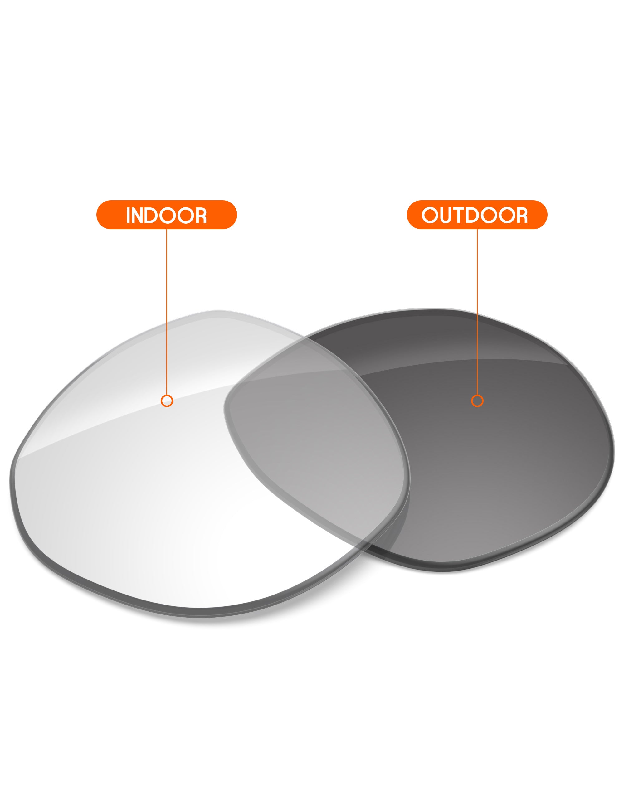Adapt Gray Photochromic Blue Light Blocking-Non-Polarized