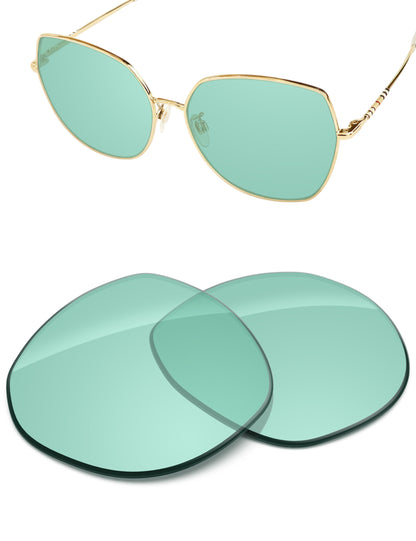 Mint-Non-Polarized