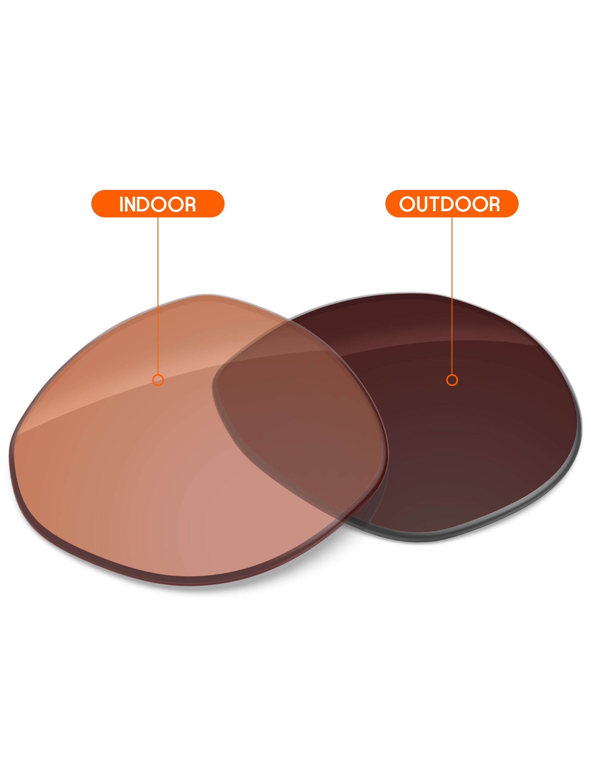 Orange Tint Photochromic-Non-Polarized