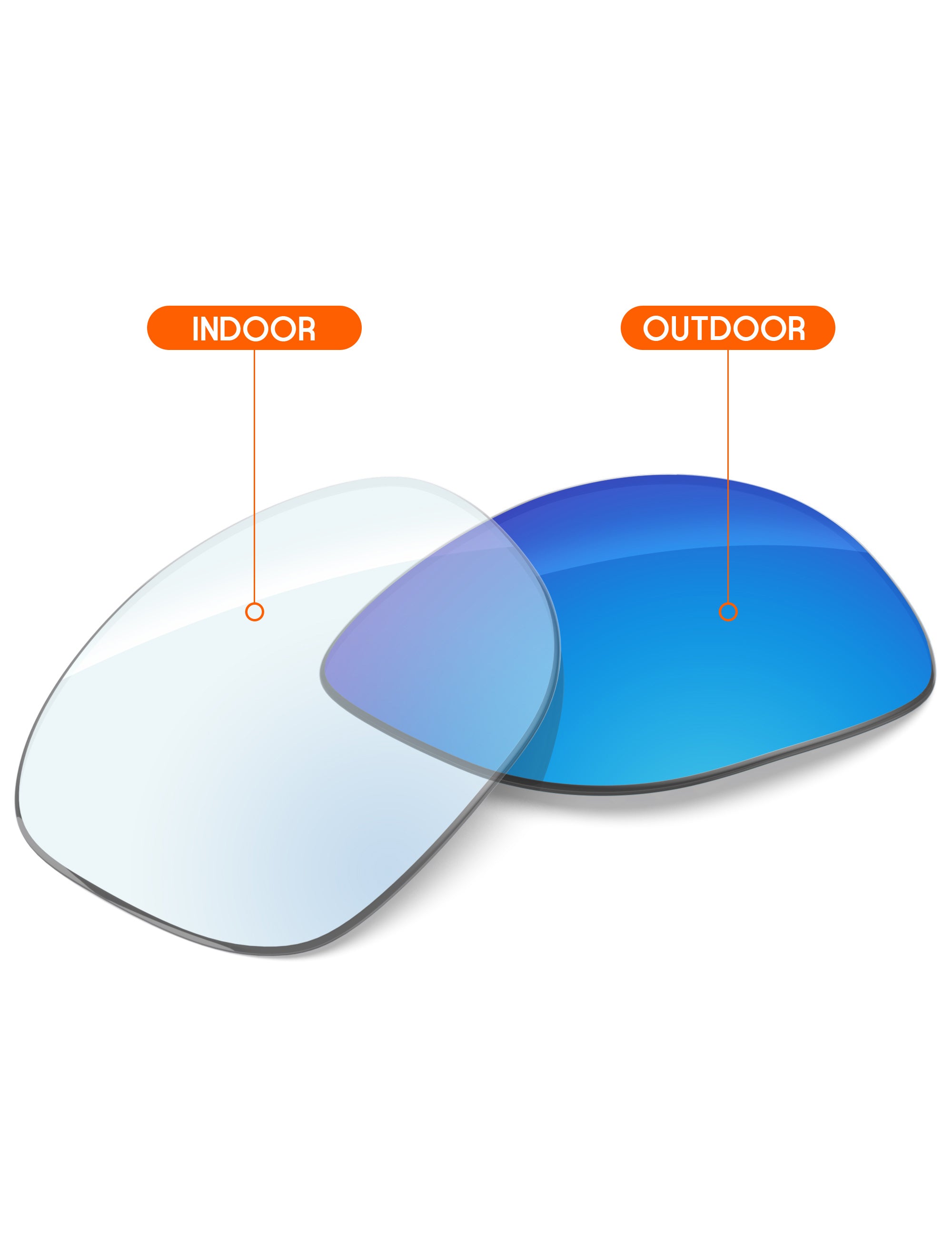 Sky Blue FlashMirror™ Photochromic-Non-Polarized