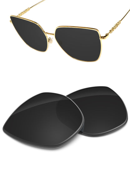 Carbon Black-Non-Polarized