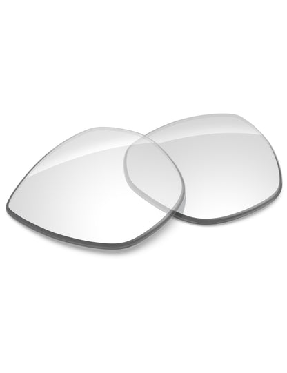 HD Clear-Non-Polarized