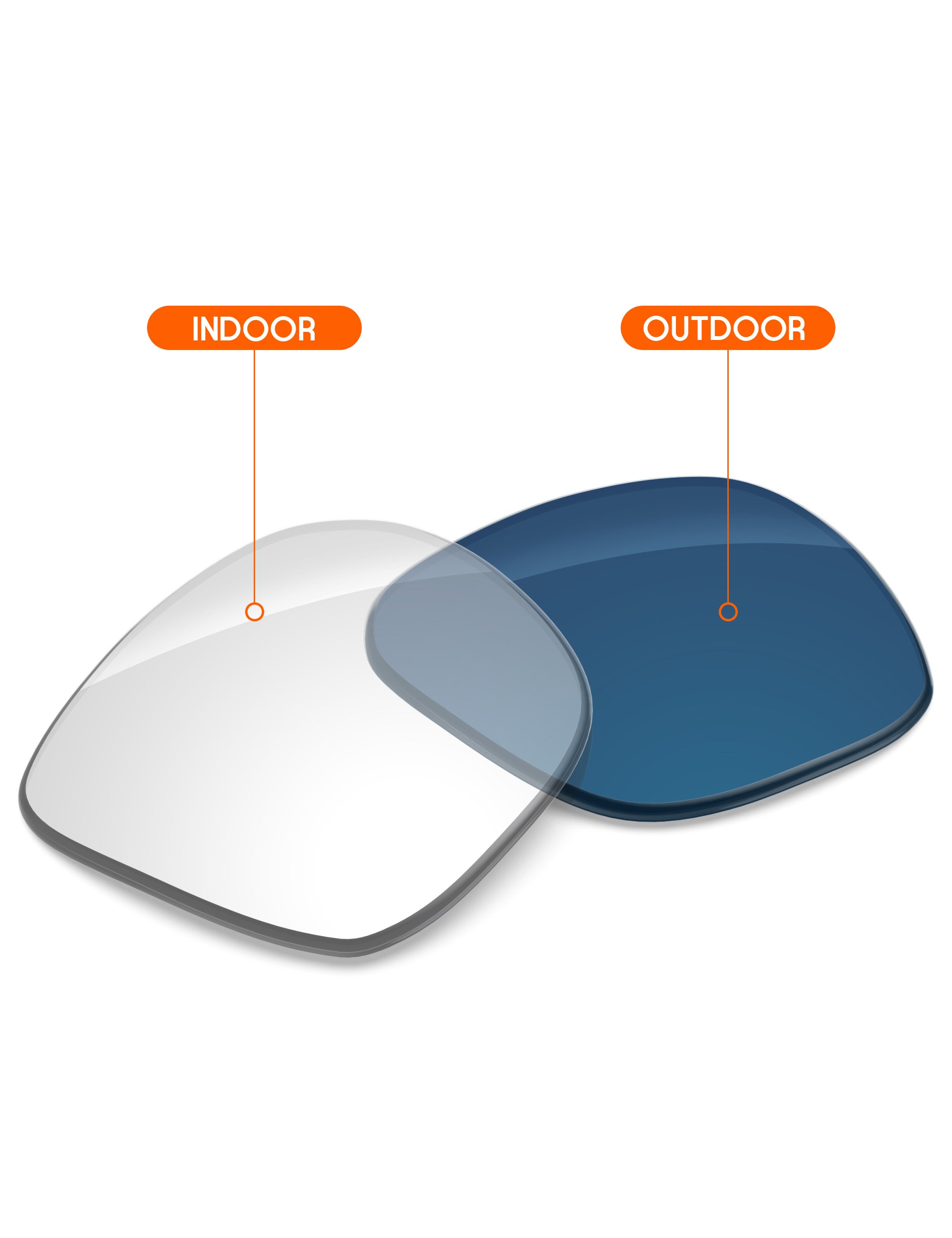 Adapt Blue Photochromic-Non-Polarized
