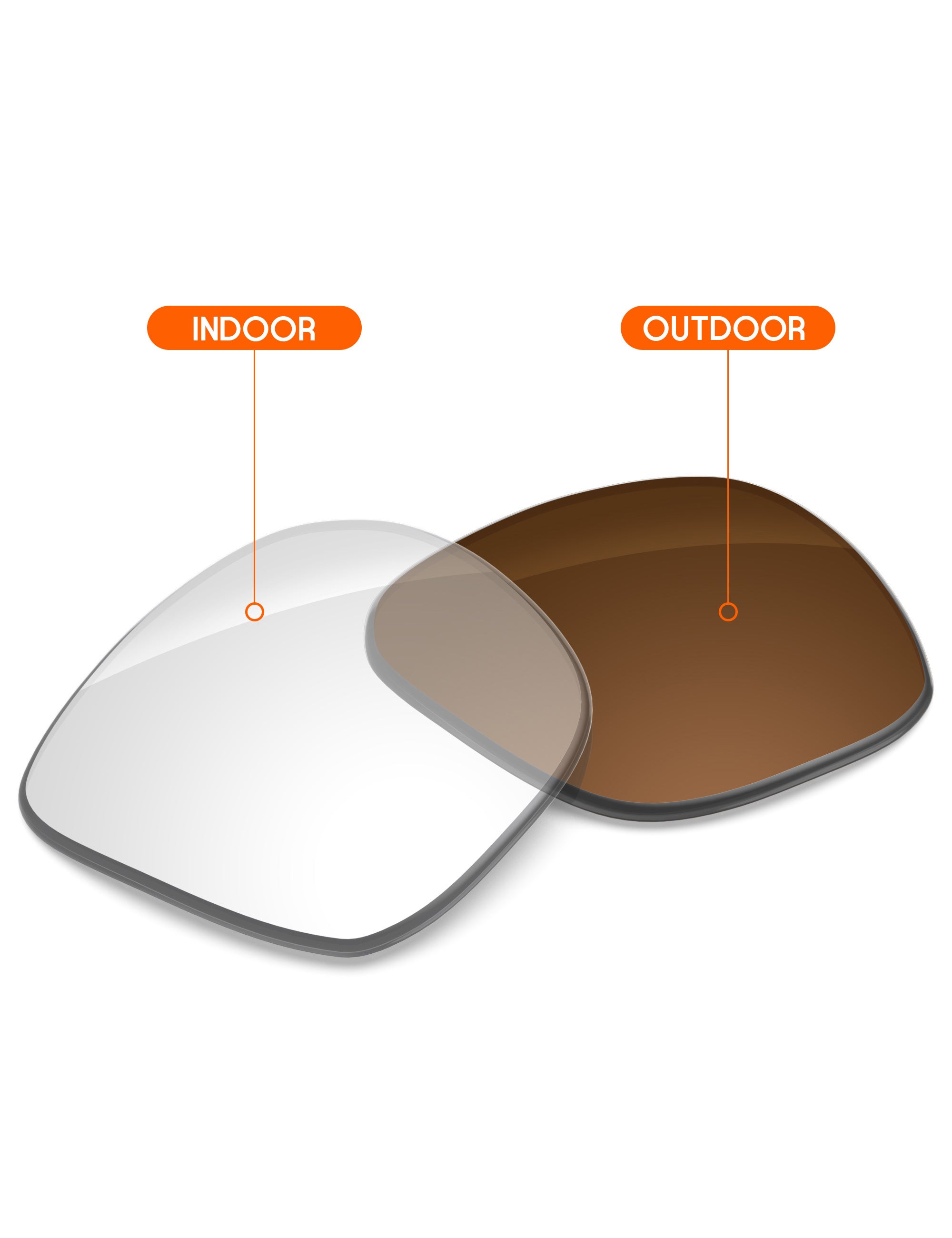 Adapt Brown Photochromic-Non-Polarized