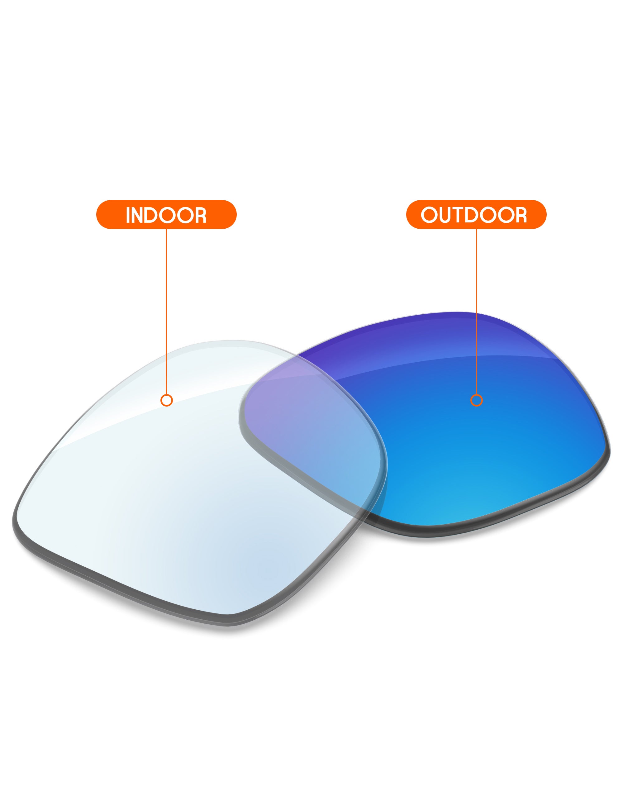Sky Blue FlashMirror™ Photochromic-Non-Polarized