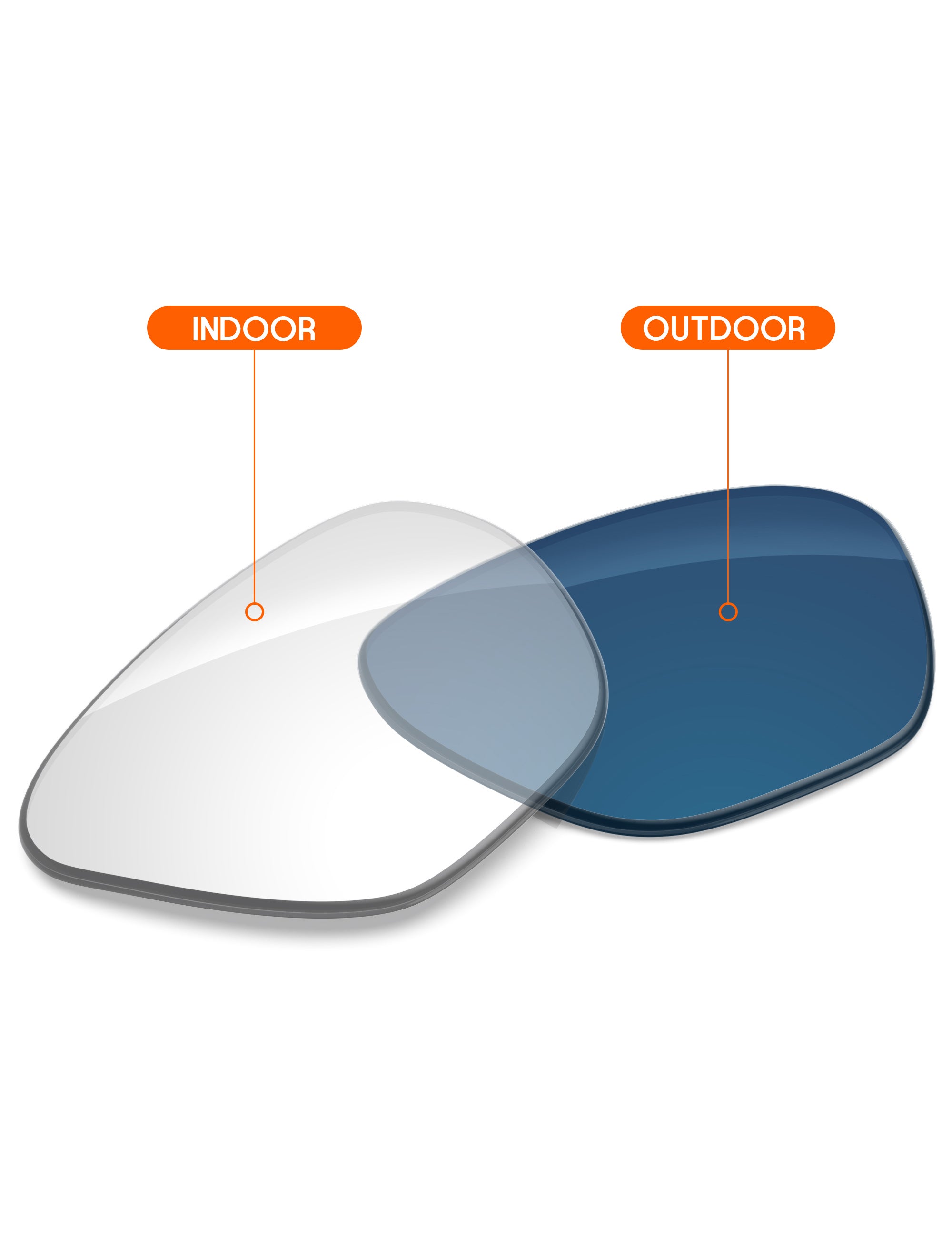 Adapt Blue Photochromic-Non-Polarized