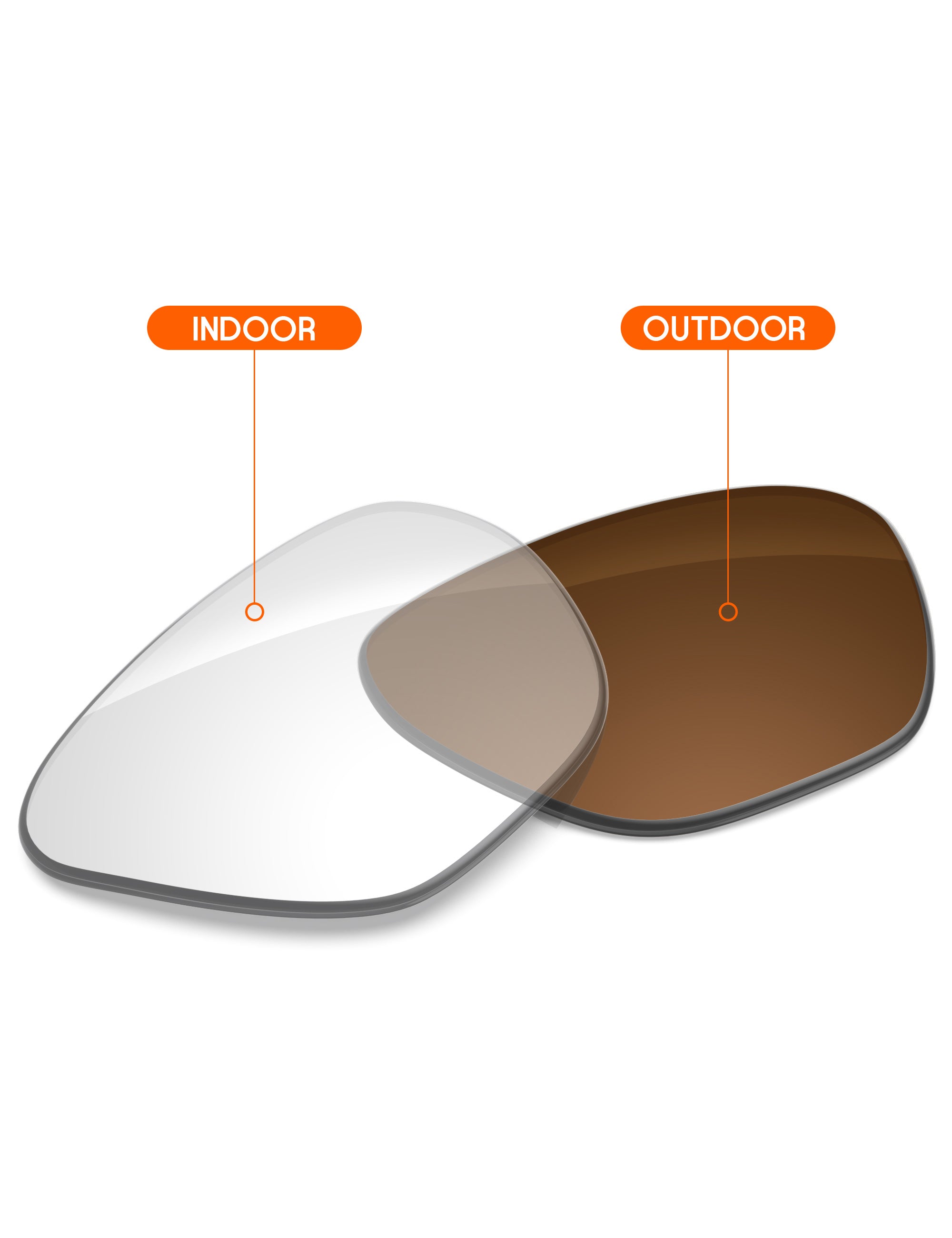 Adapt Brown Photochromic-Non-Polarized