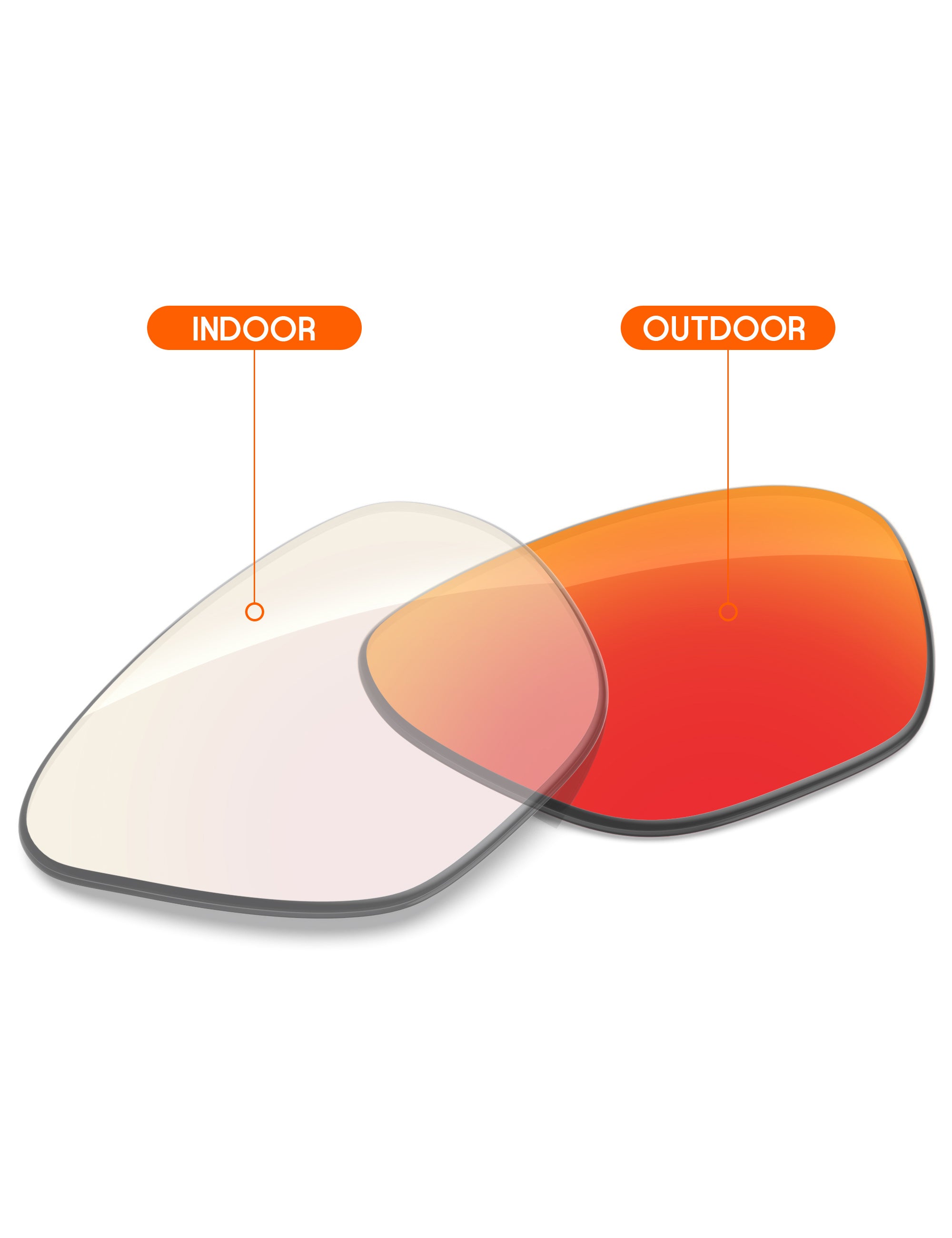 Fire Red FlashMirror™ Photochromic-Non-Polarized