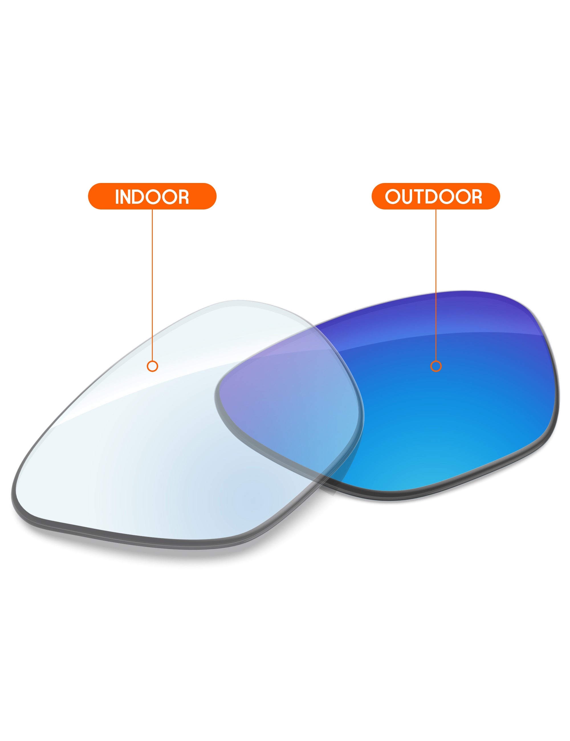 Sky Blue FlashMirror™ Photochromic-Non-Polarized