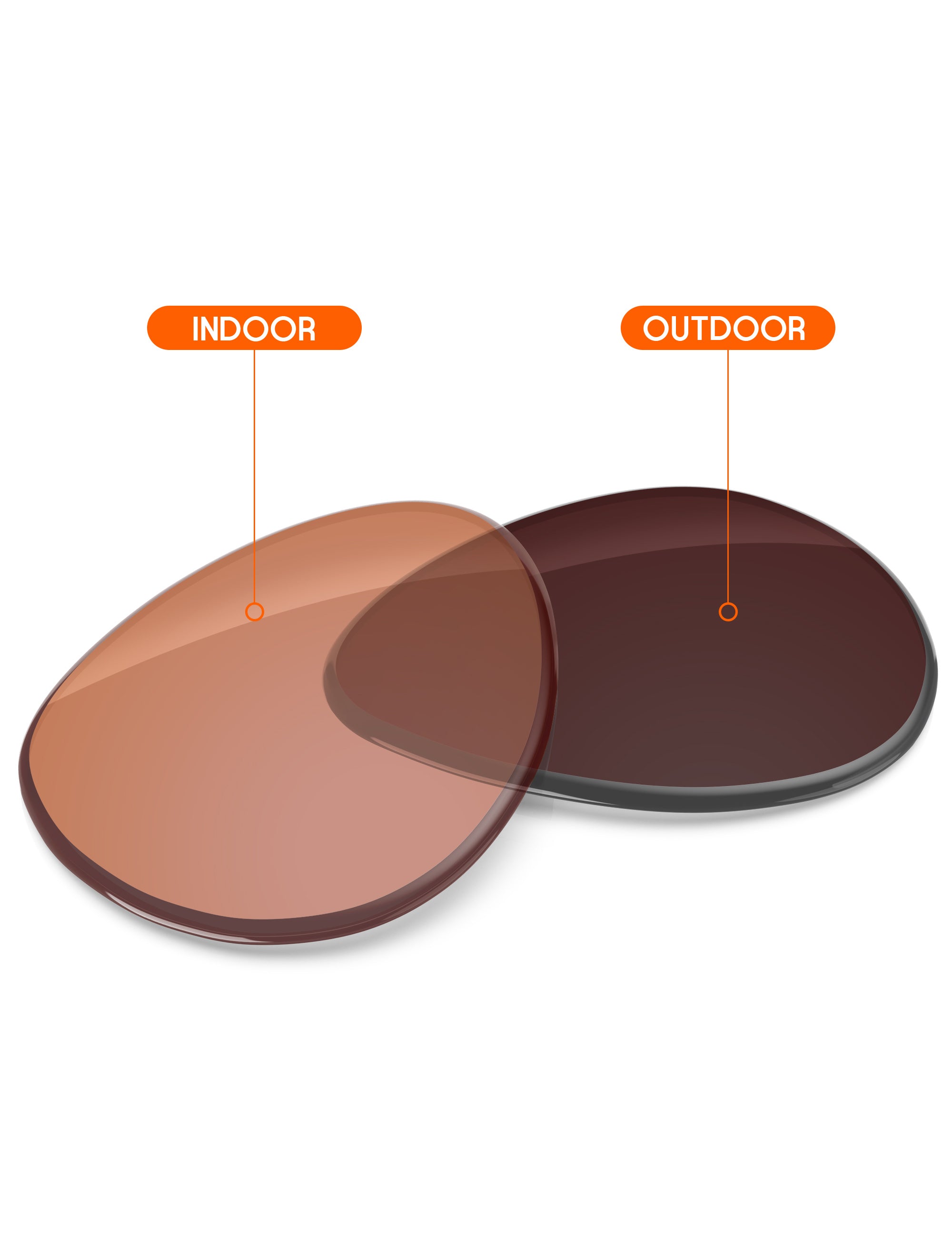 Orange Tint Photochromic-Non-Polarized