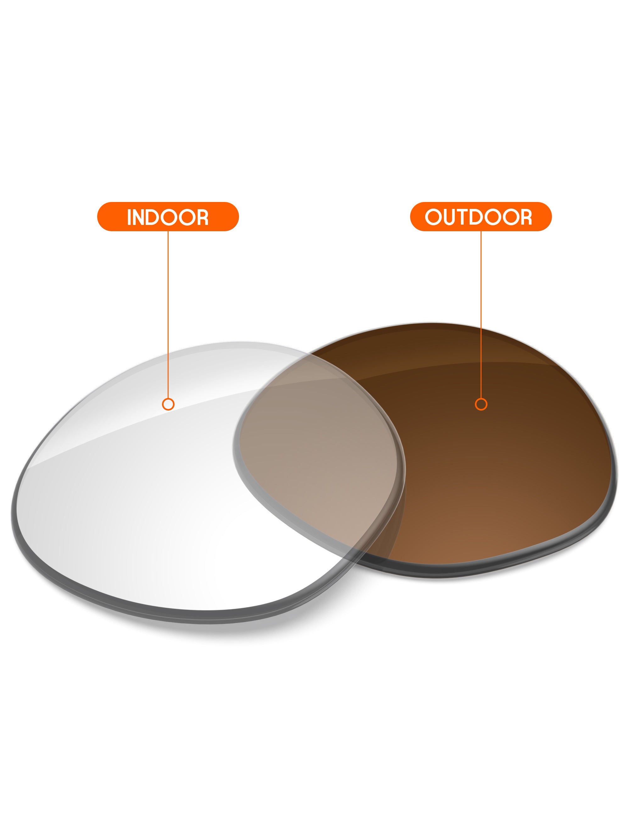 Adapt Brown Photochromic-Non-Polarized