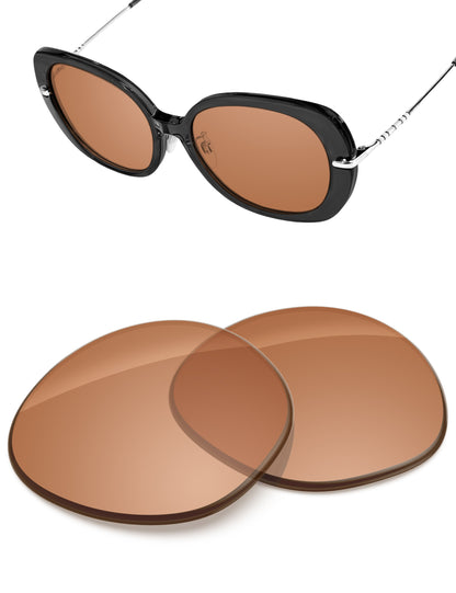 Coffee-Non-Polarized