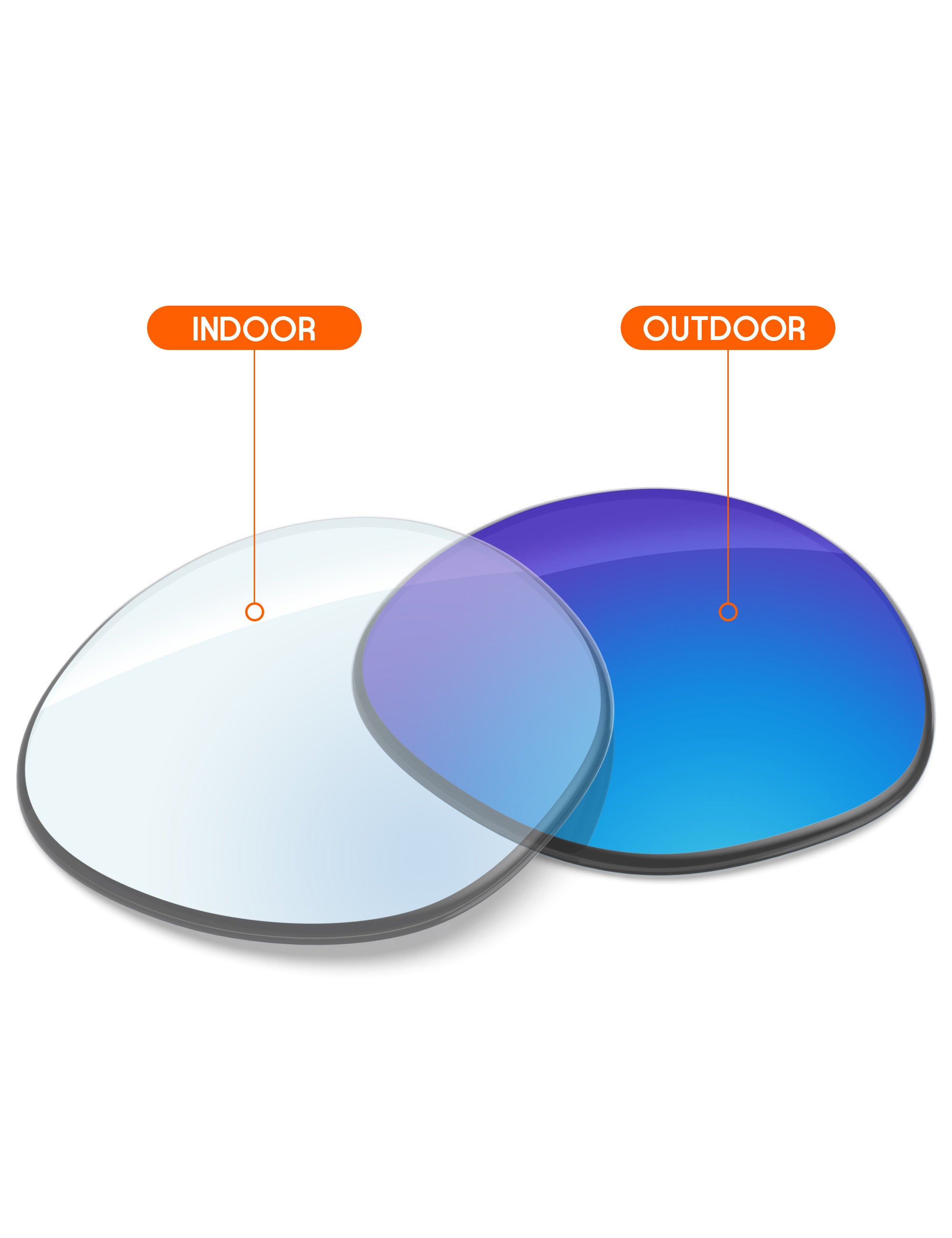 Sky Blue FlashMirror™ Photochromic-Non-Polarized