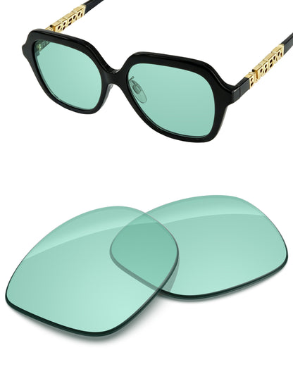 Mint-Non-Polarized